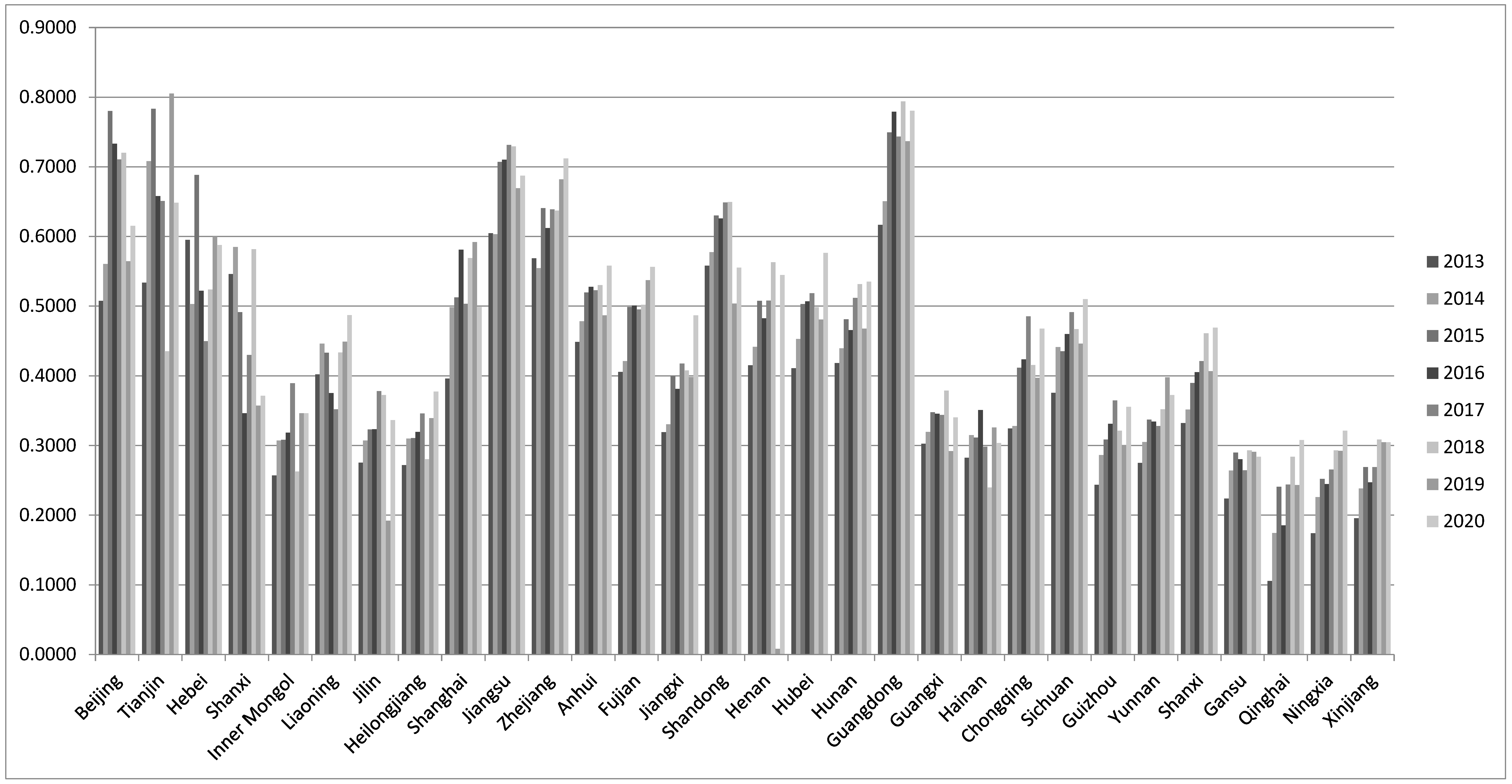 Sustainability 16 02655 g001