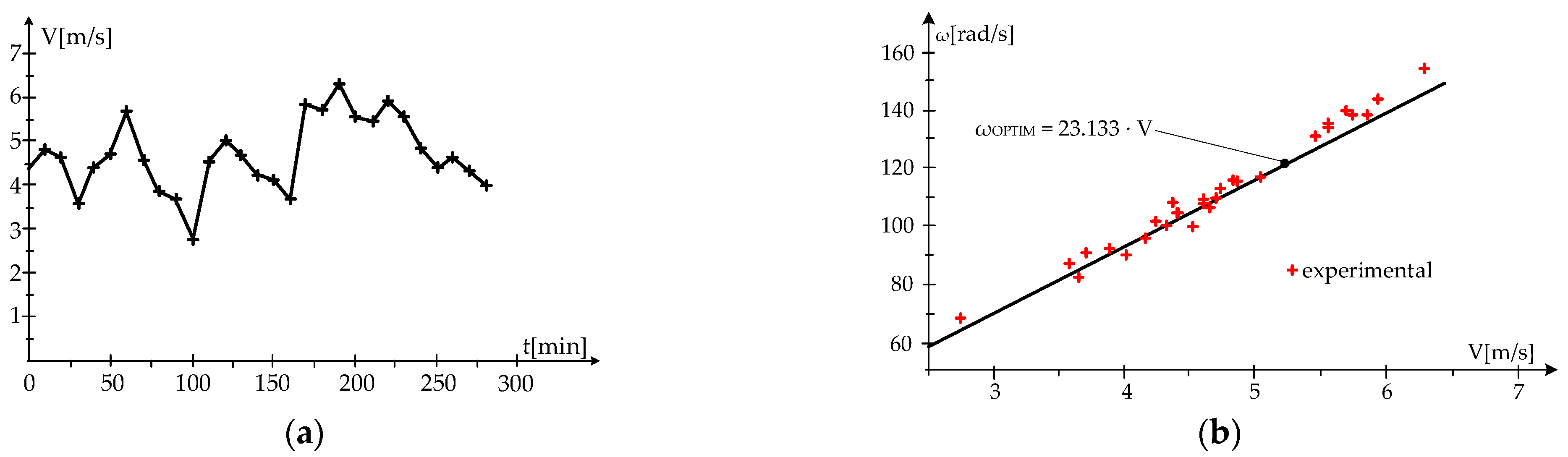 Sustainability 16 02659 g001