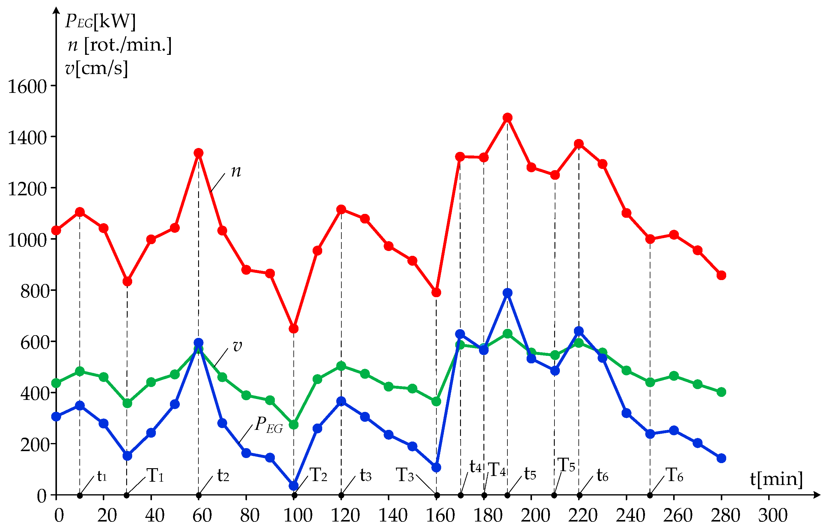 Sustainability 16 02659 g002
