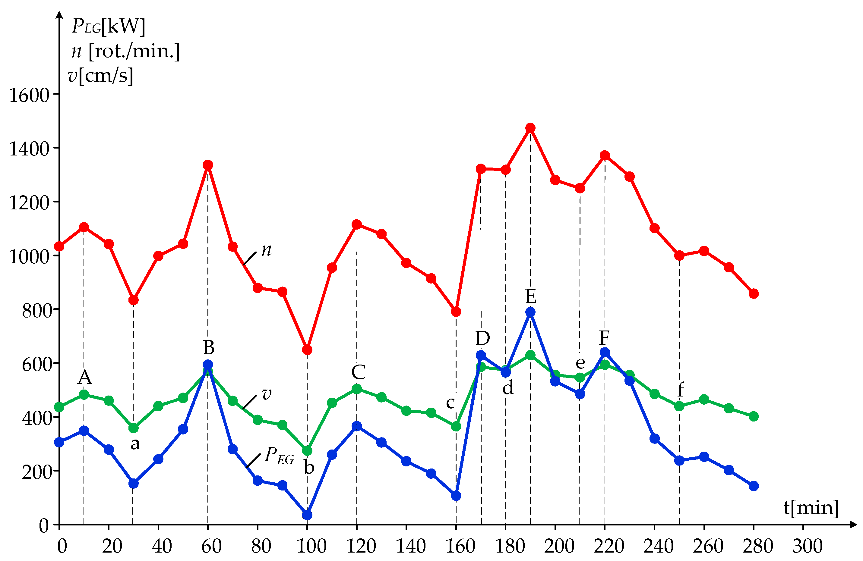 Sustainability 16 02659 g003