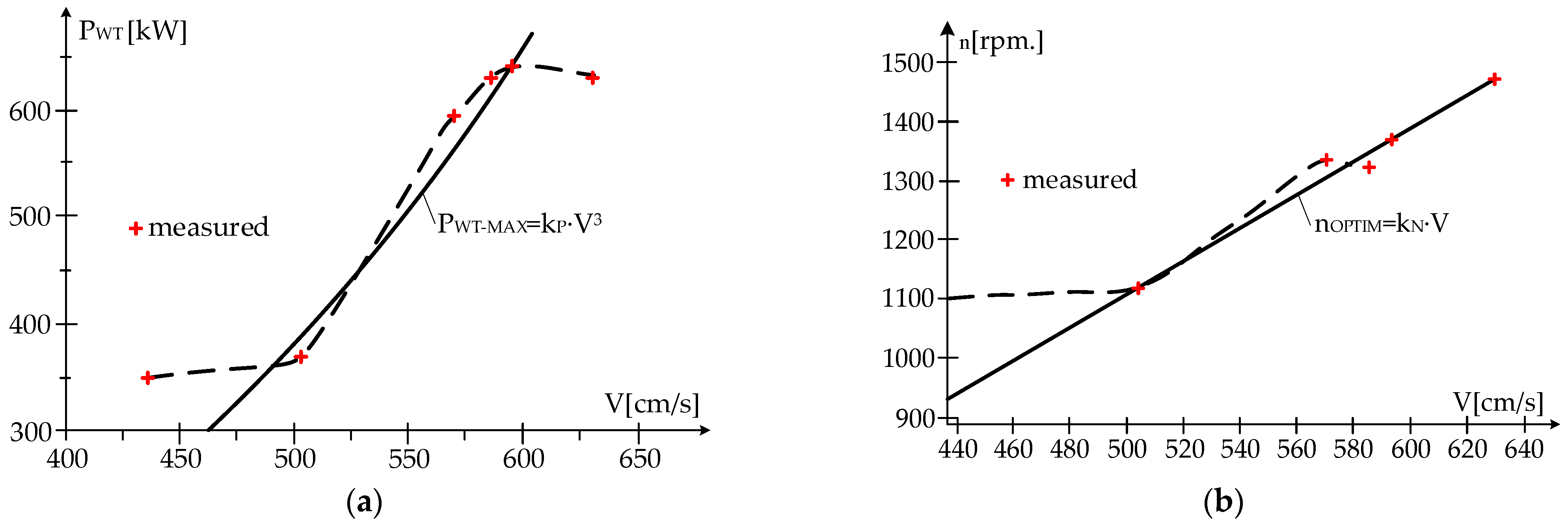 Sustainability 16 02659 g004