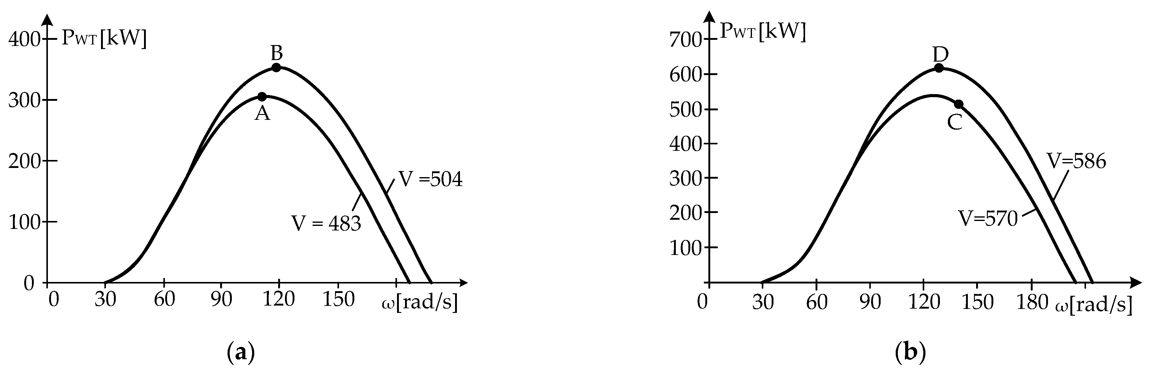 Sustainability 16 02659 g006
