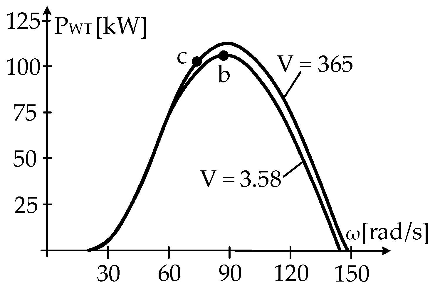 Sustainability 16 02659 g007