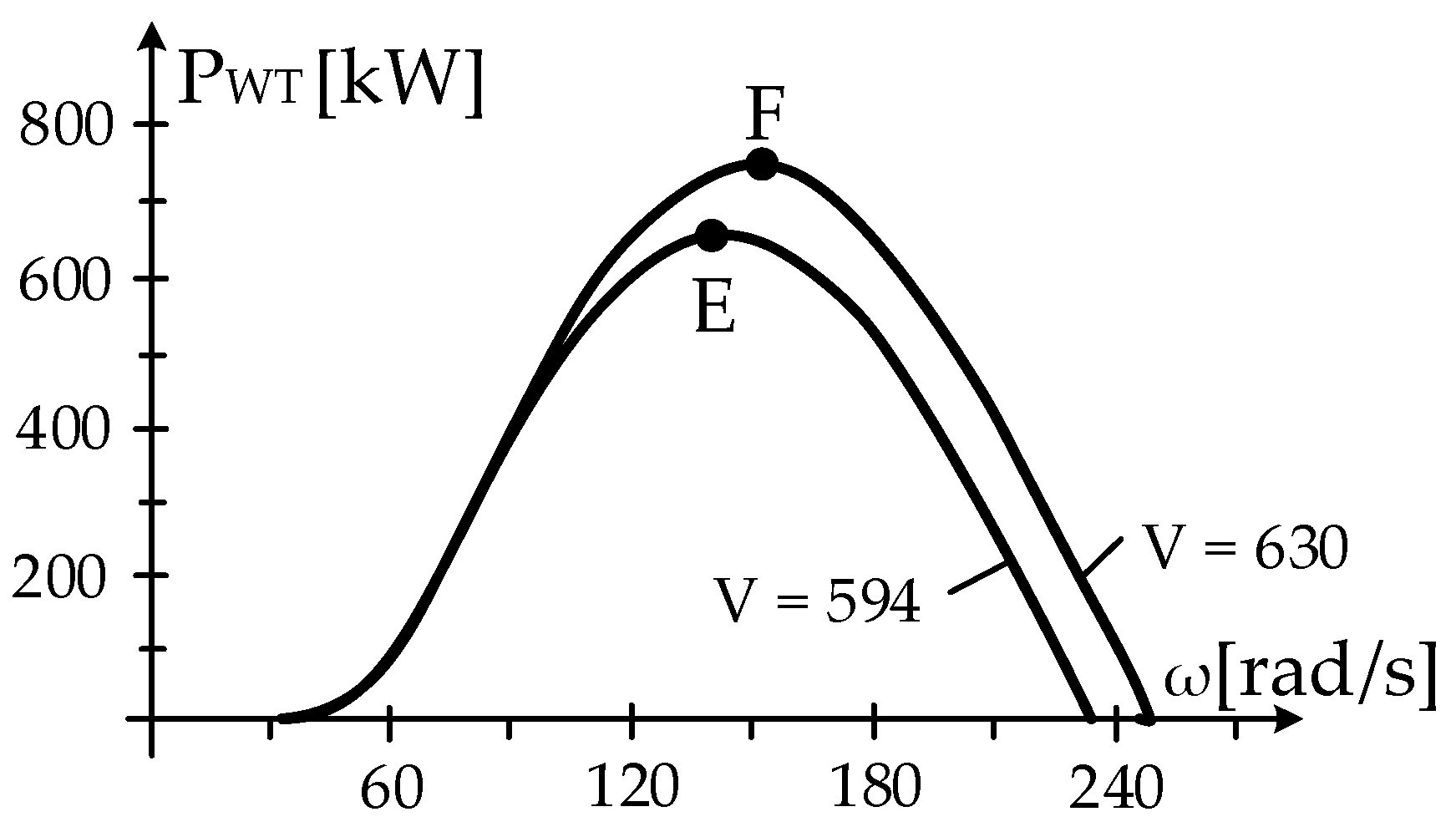 Sustainability 16 02659 g008