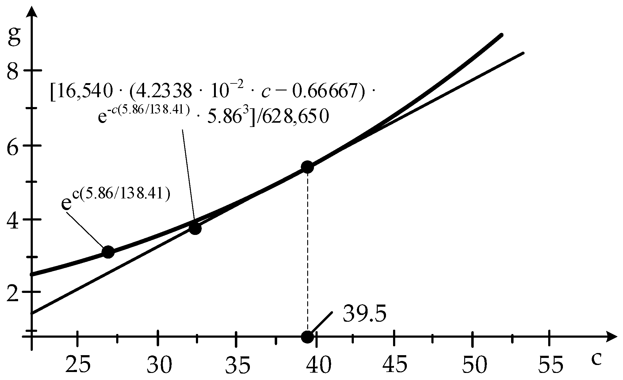 Sustainability 16 02659 g010