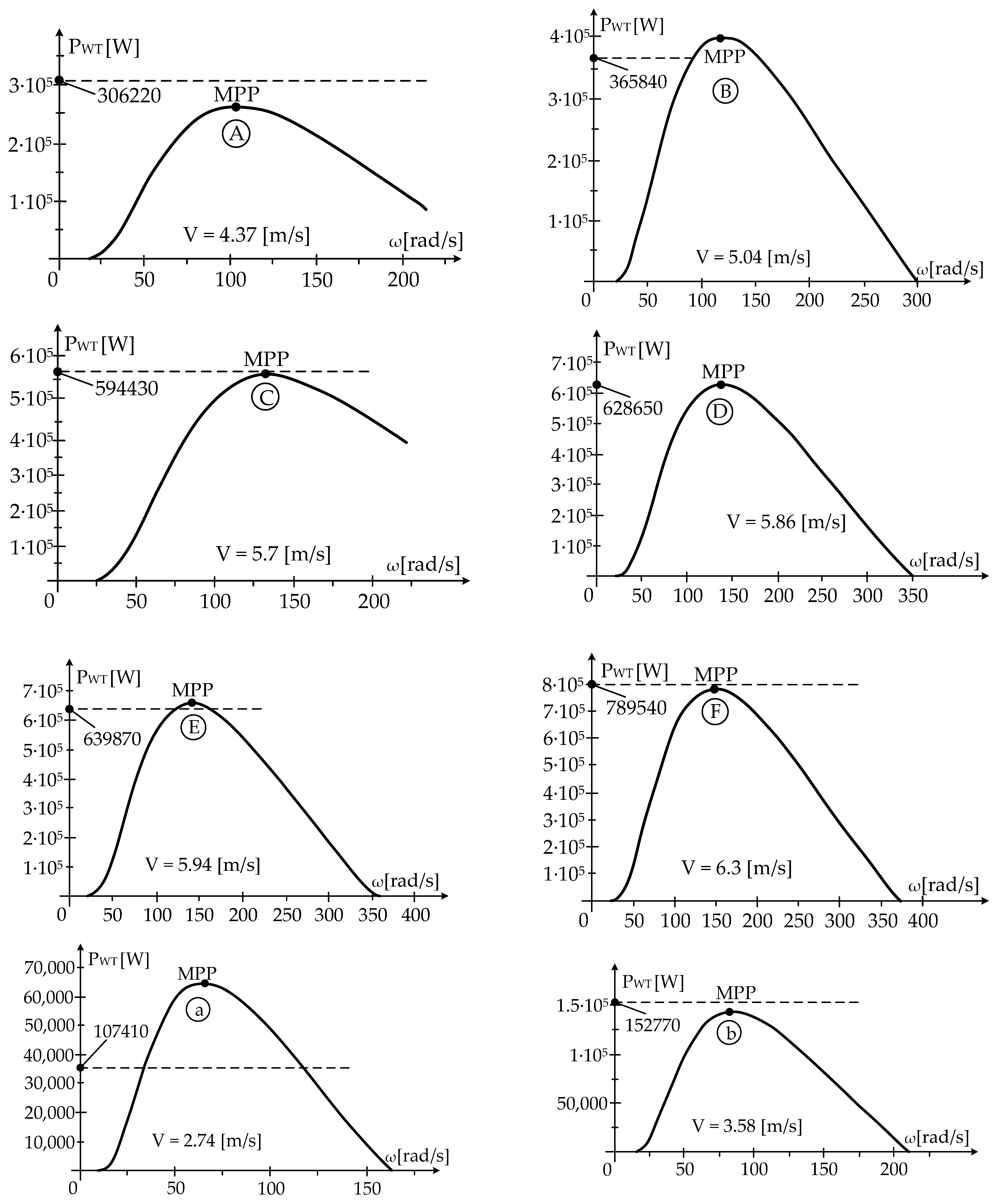 Sustainability 16 02659 g011a
