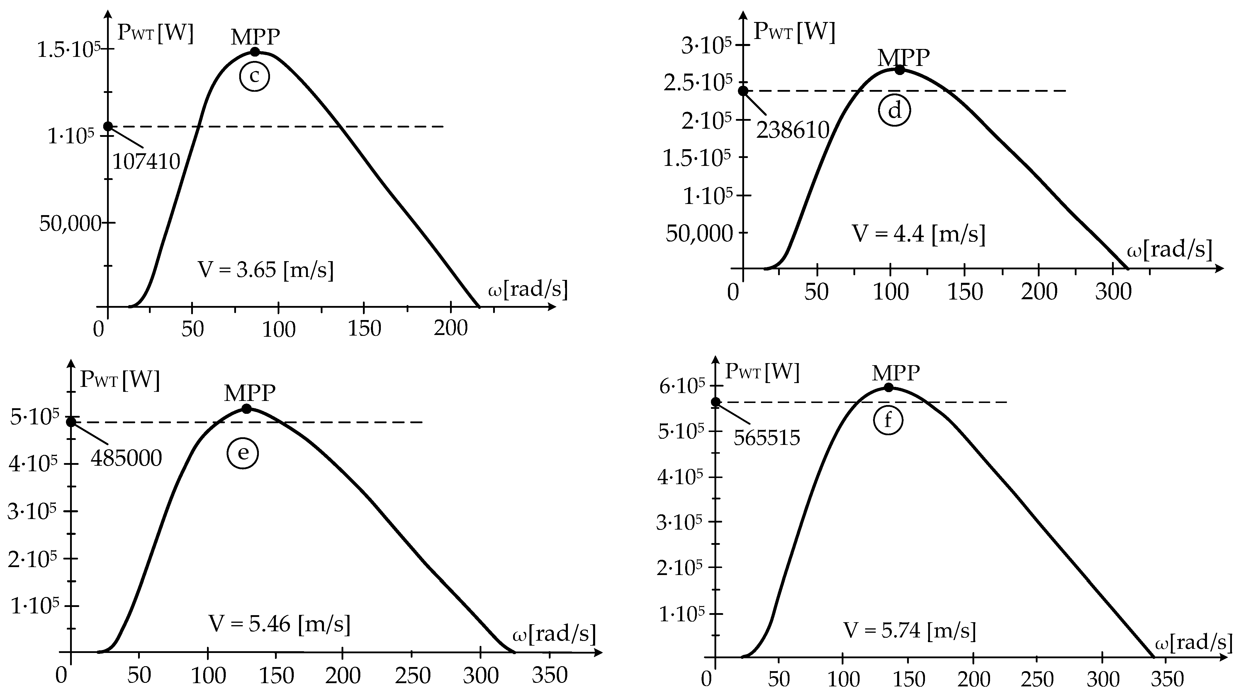 Sustainability 16 02659 g011b