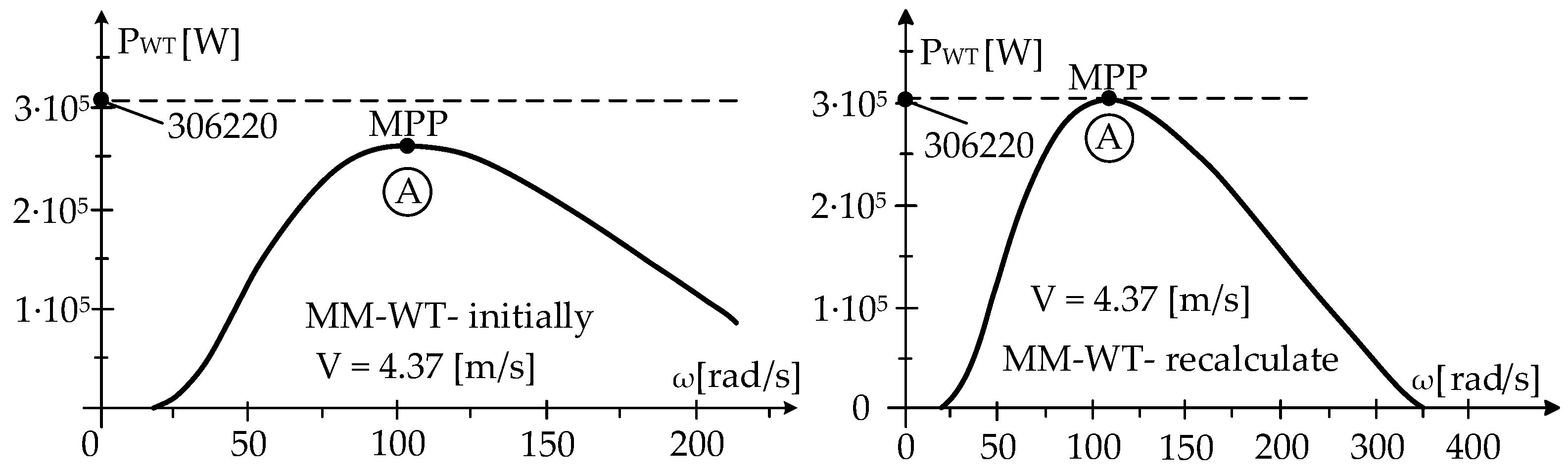 Sustainability 16 02659 g013