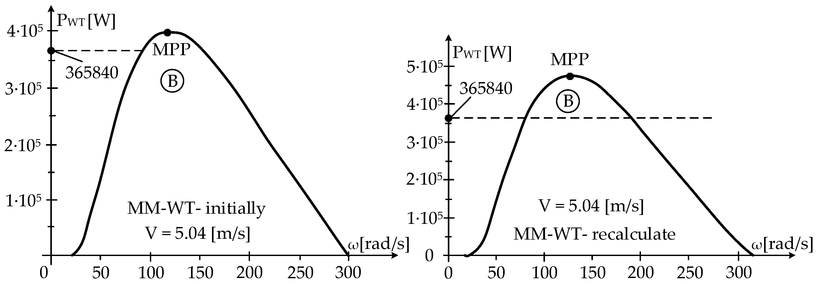 Sustainability 16 02659 g014