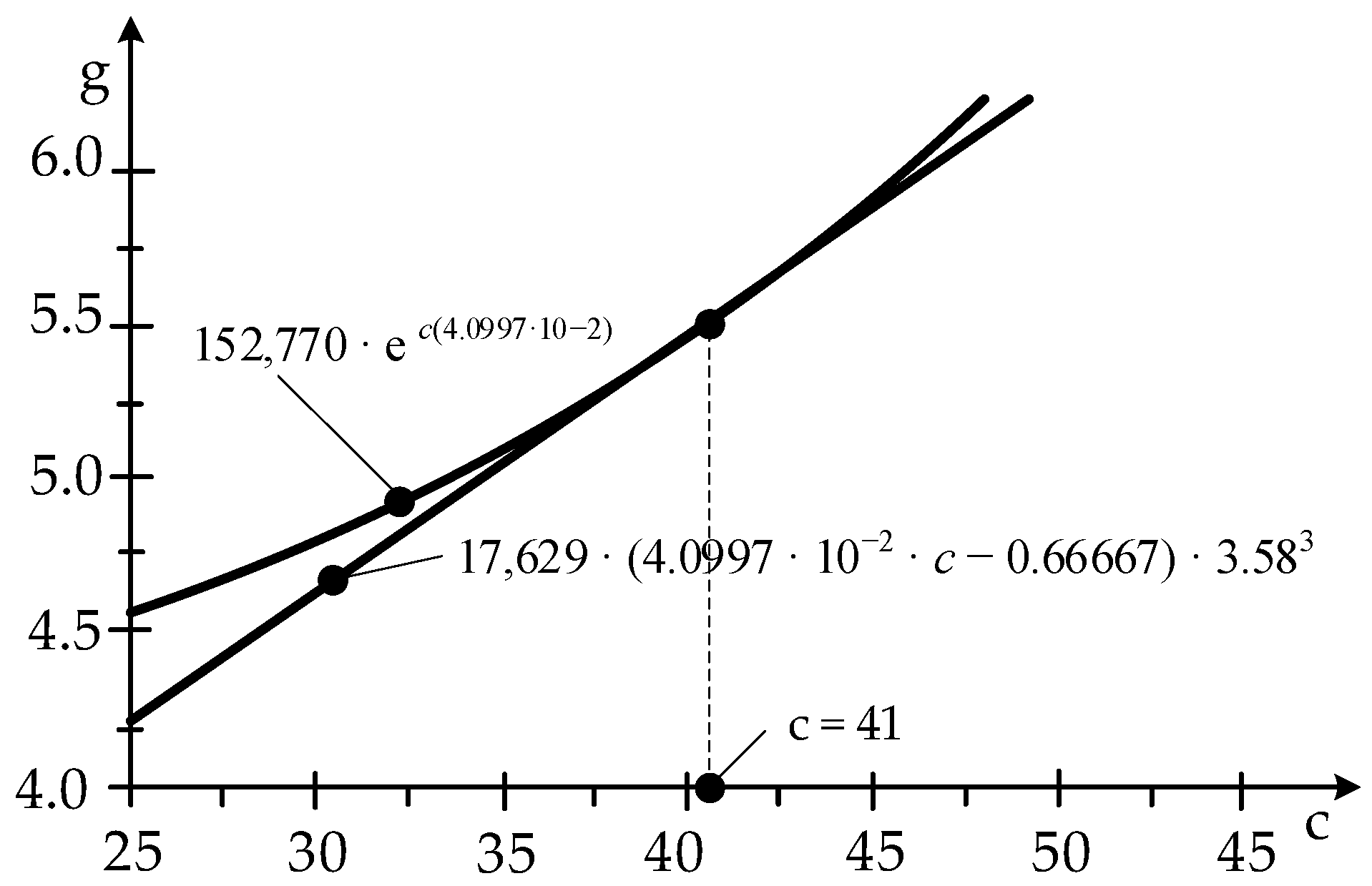 Sustainability 16 02659 g015