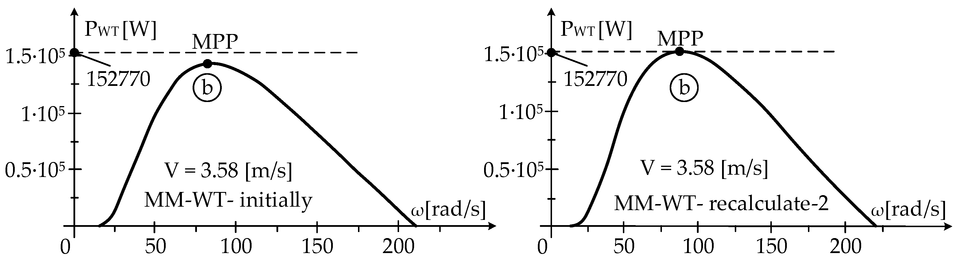 Sustainability 16 02659 g016