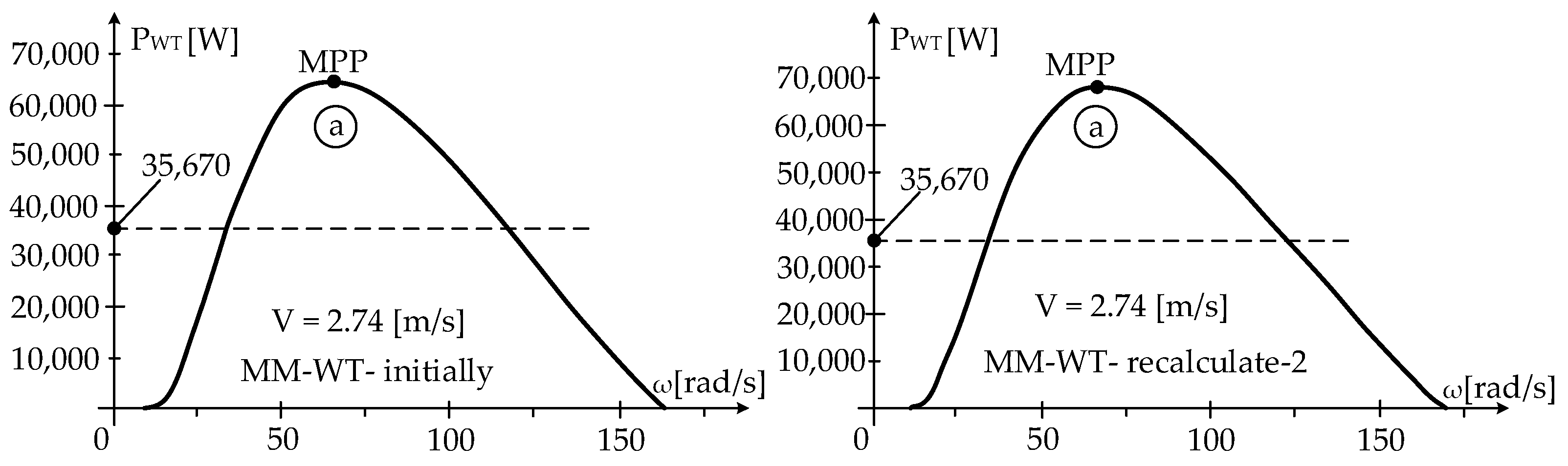 Sustainability 16 02659 g017