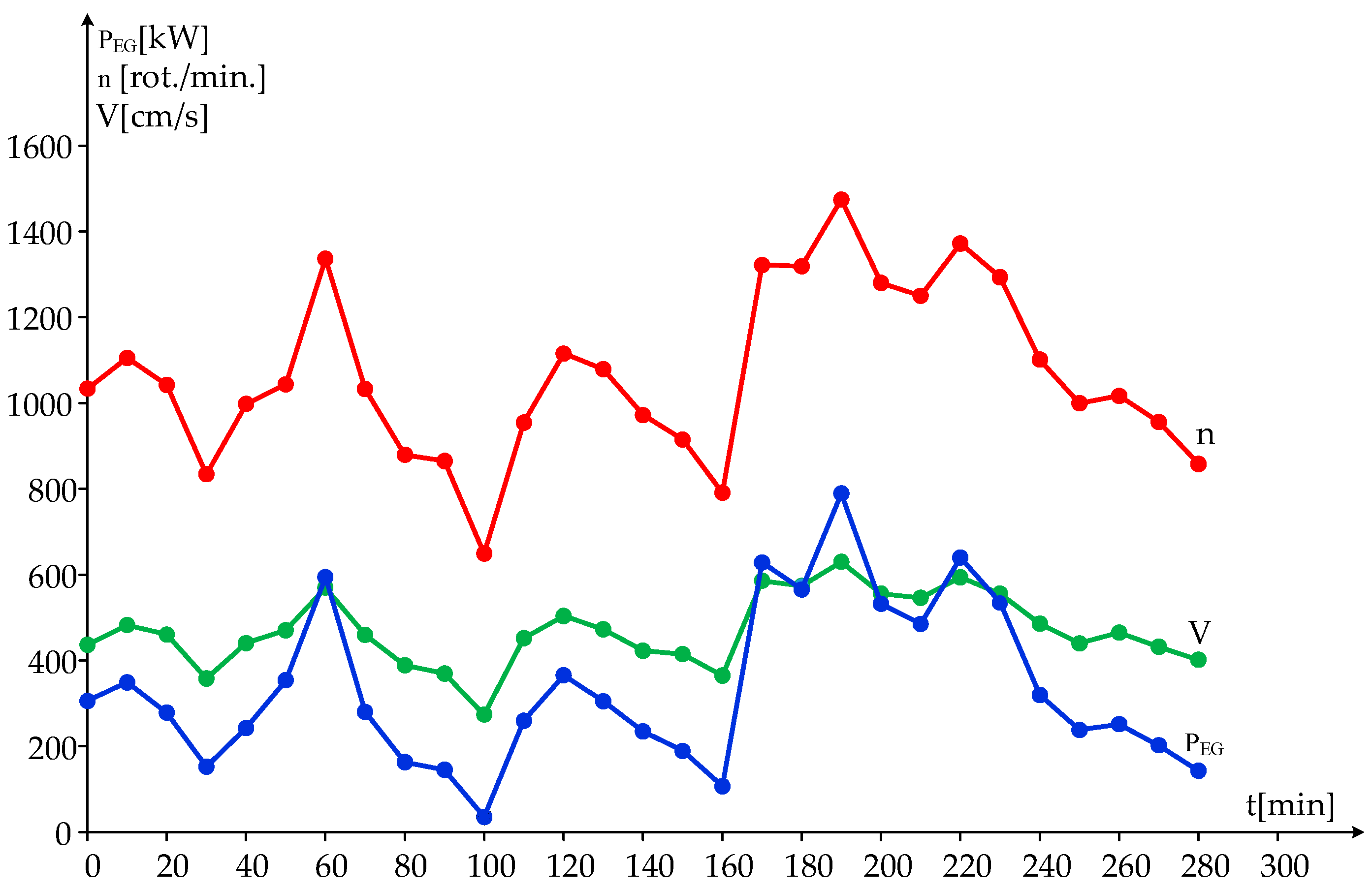 Sustainability 16 02659 g018