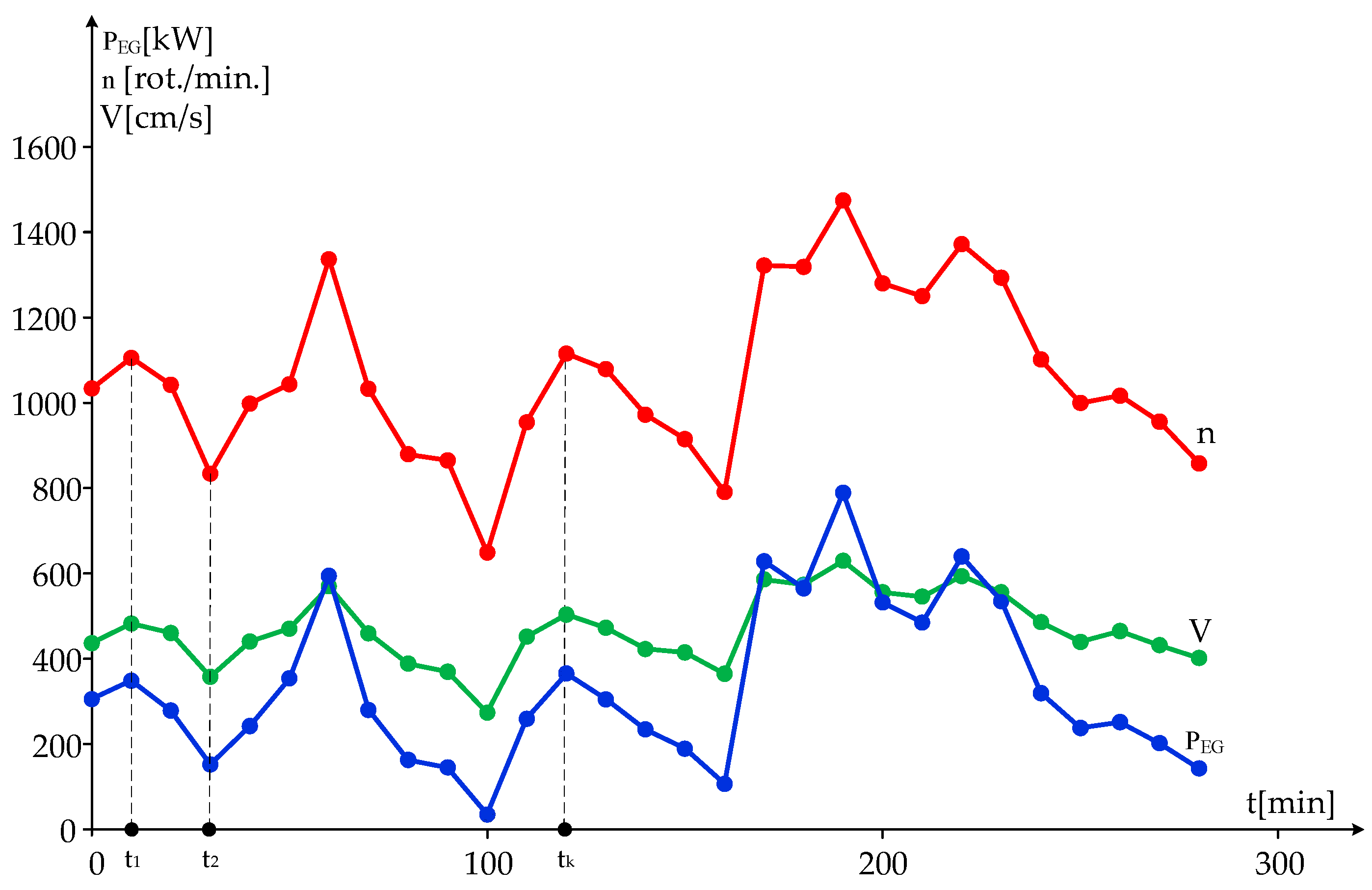 Sustainability 16 02659 g019