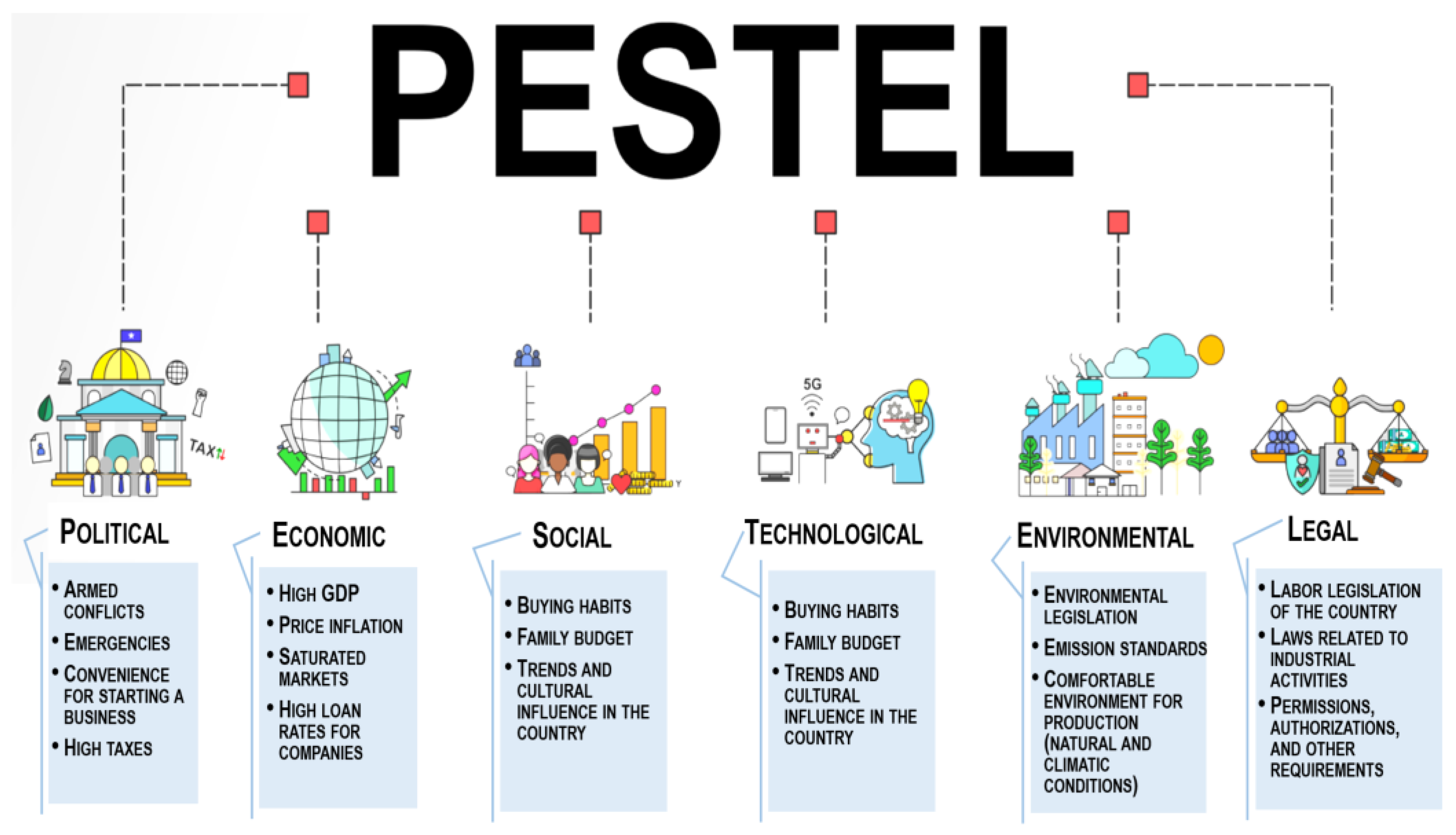 Sustainability 16 02662 g004