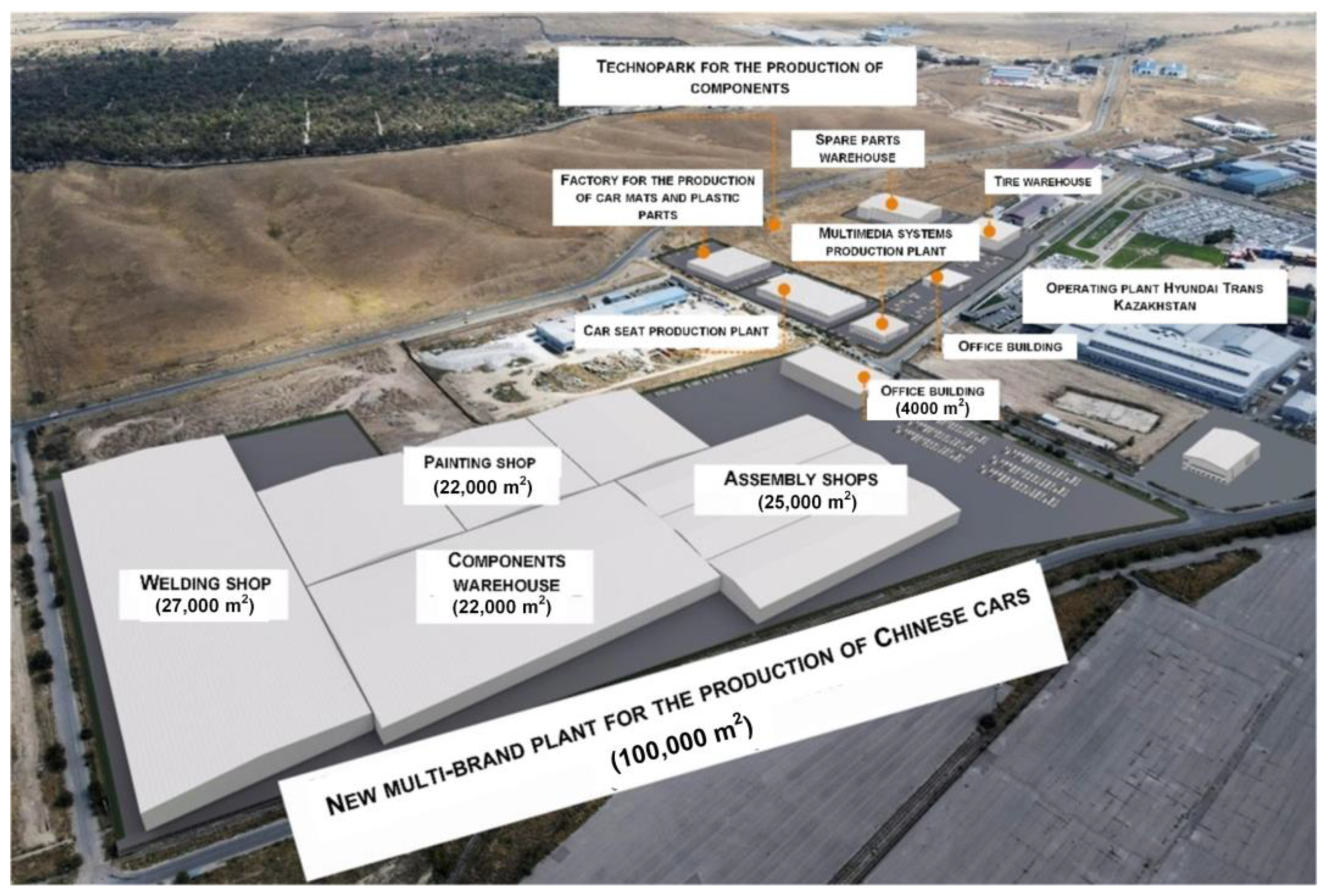 Sustainability 16 02662 g005