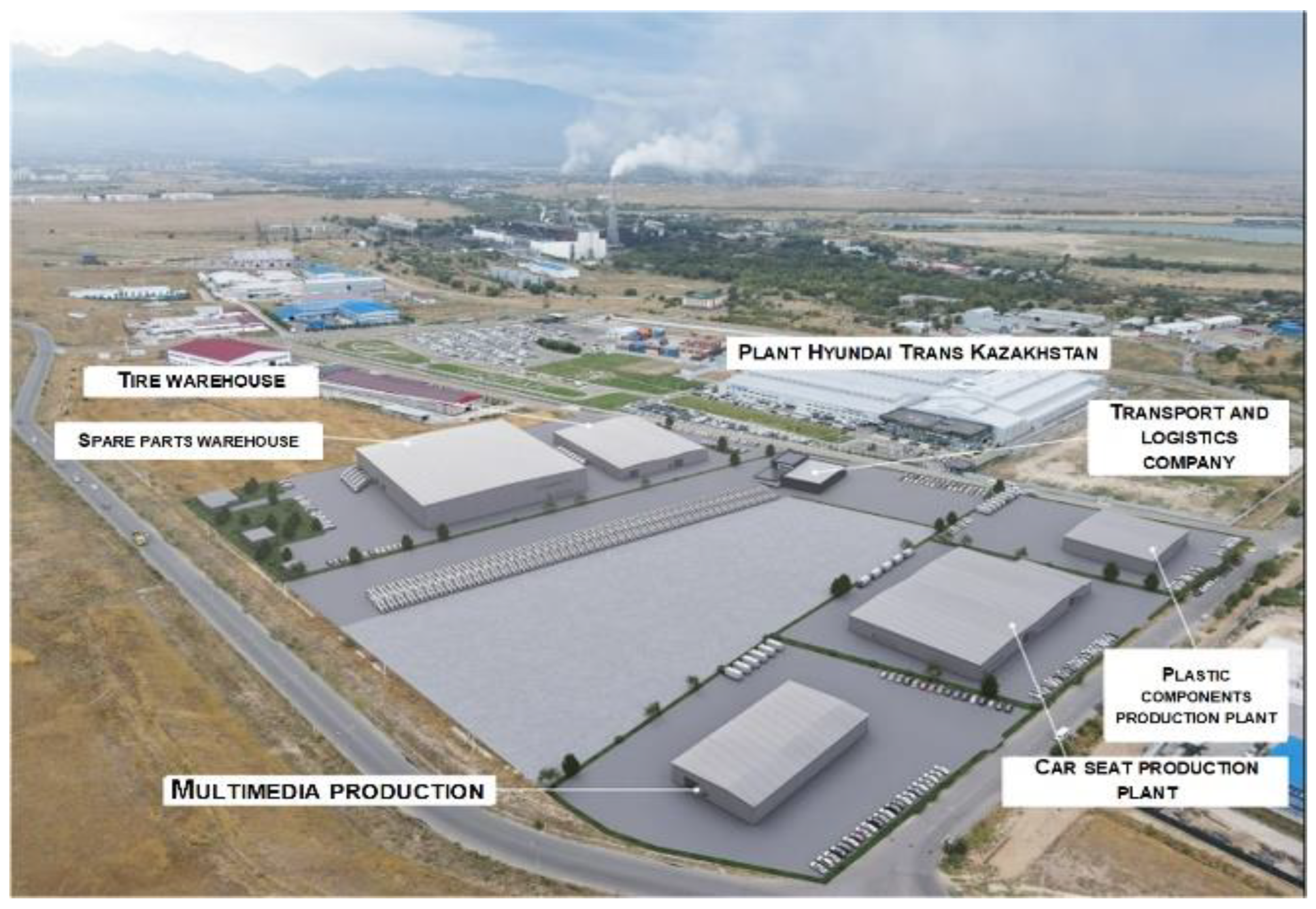 Sustainability 16 02662 g006