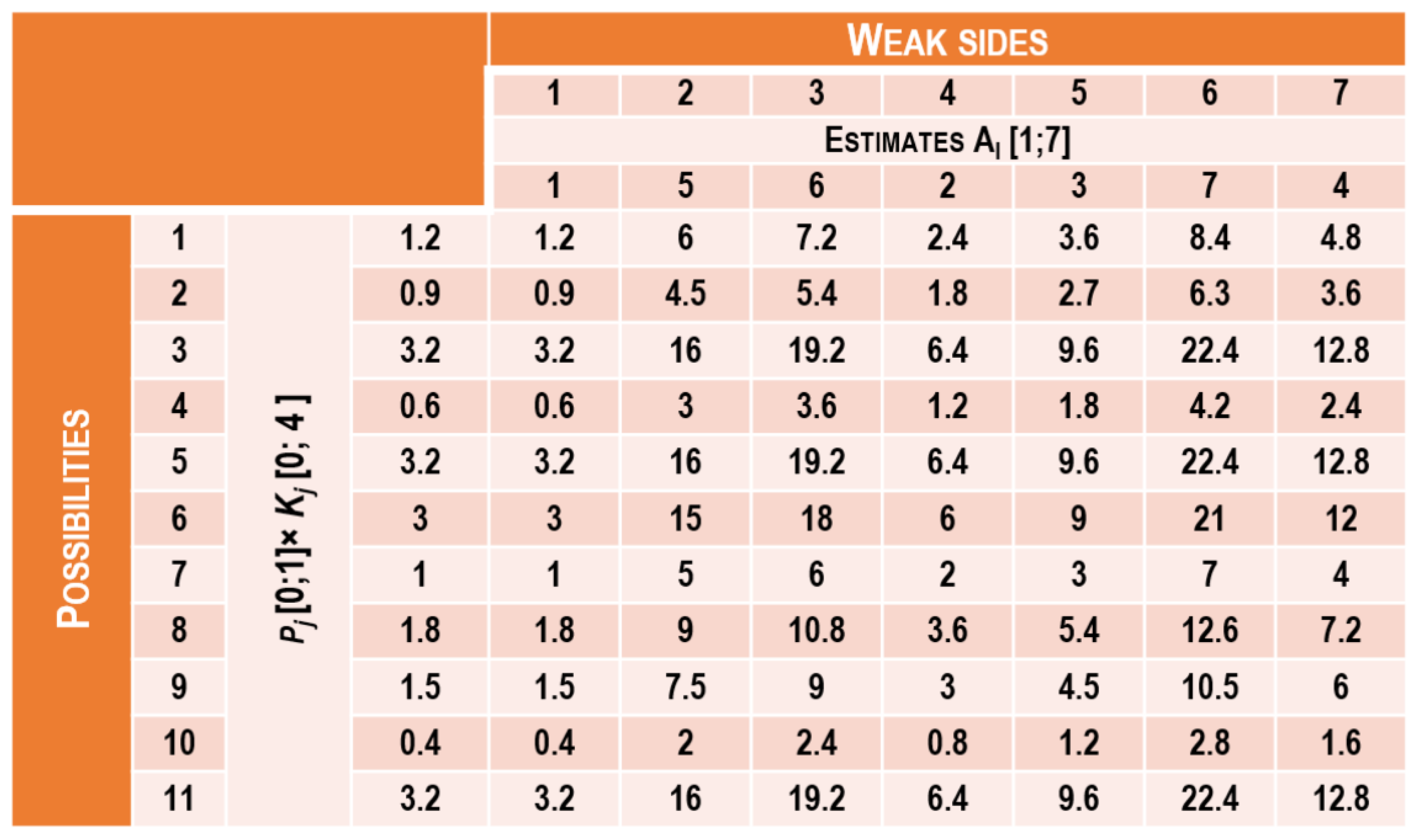 Sustainability 16 02662 g009