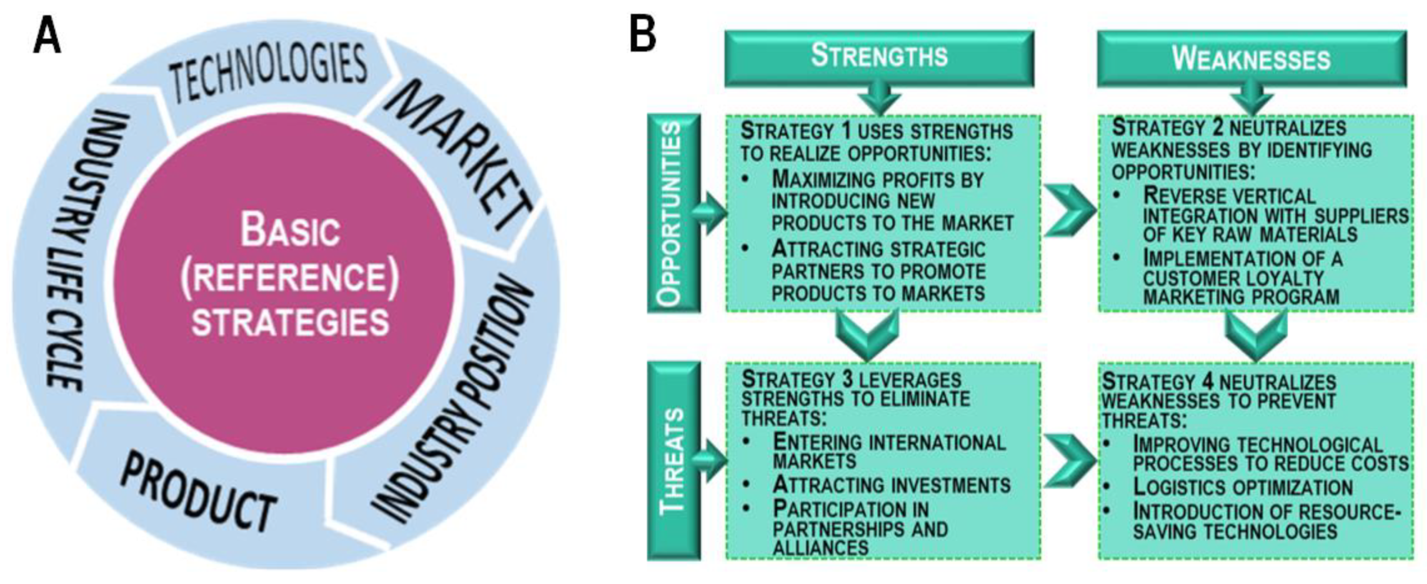 Sustainability 16 02662 g016