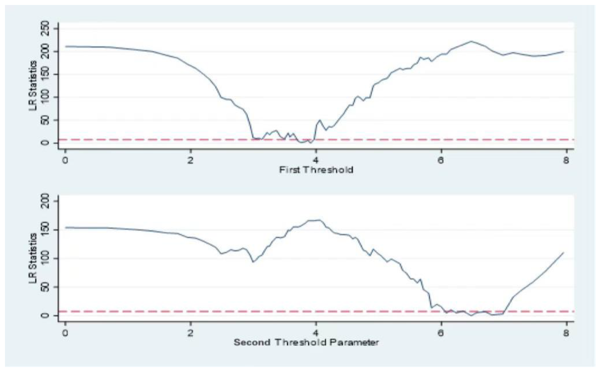 Sustainability 16 02668 g004