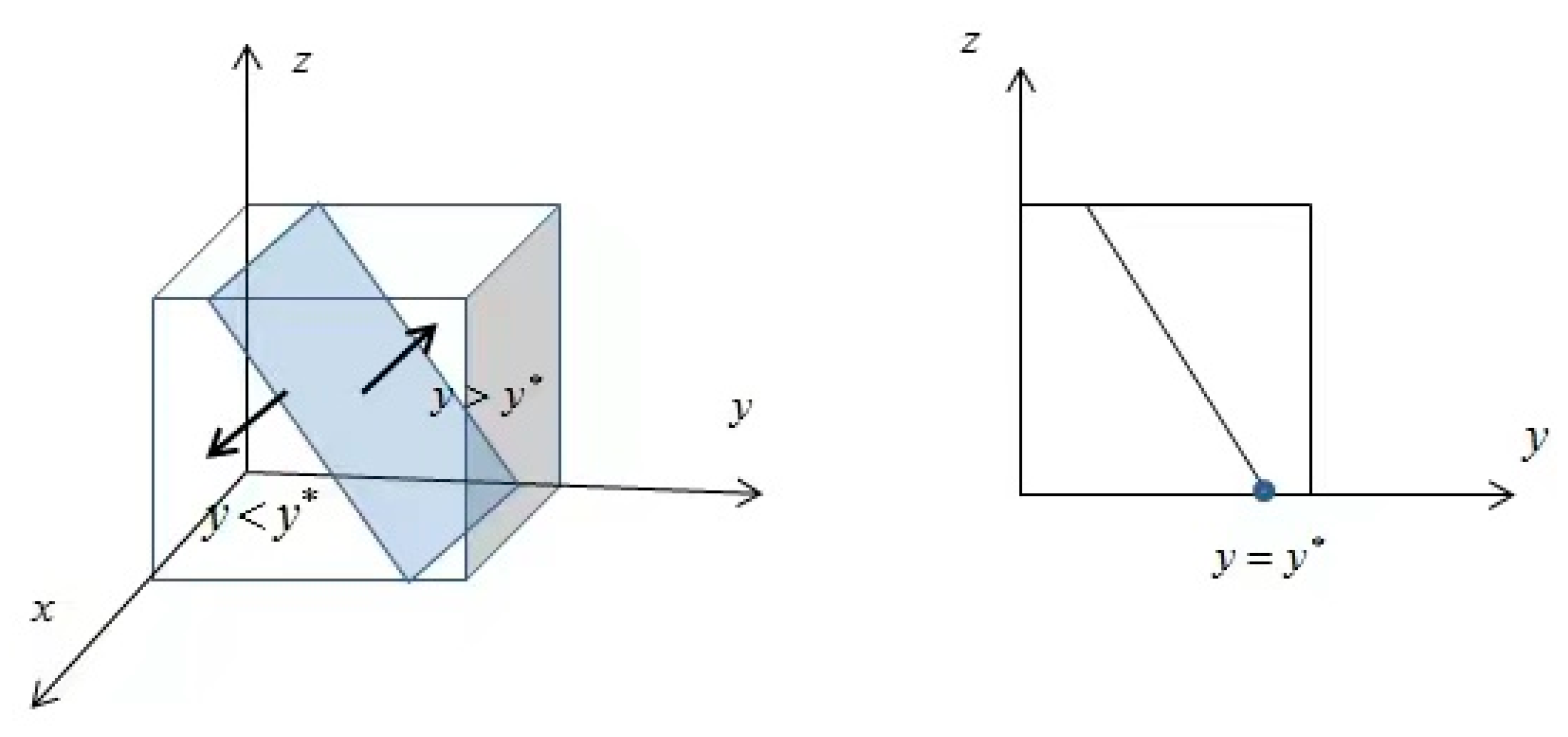 Sustainability 16 02671 g001