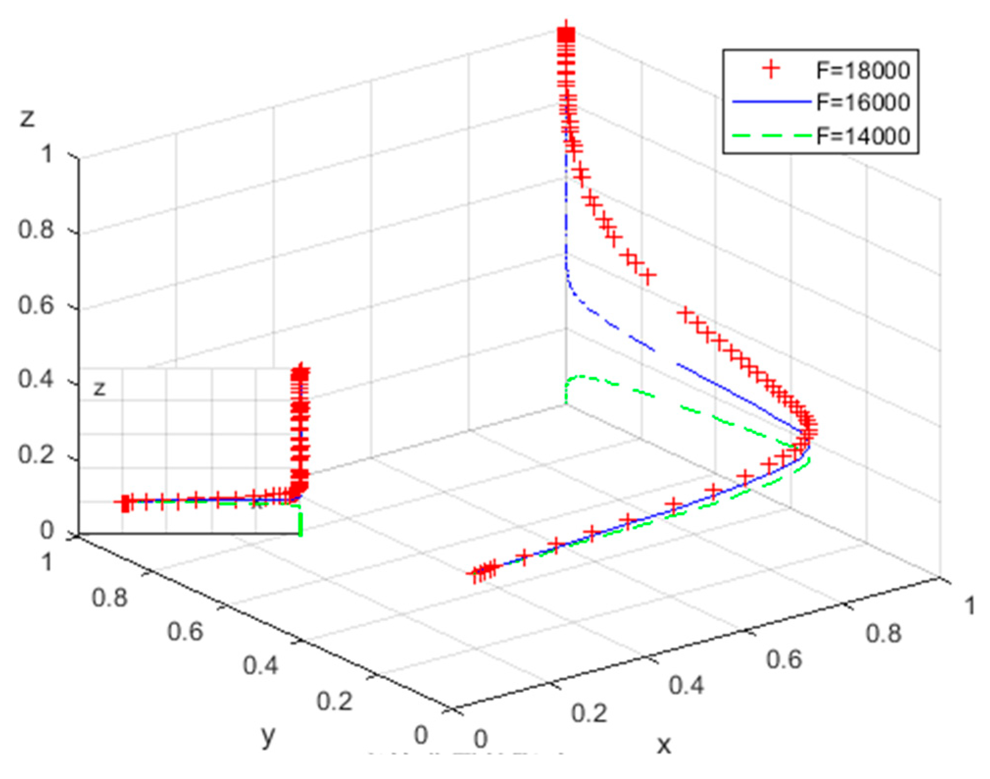 Sustainability 16 02671 g003