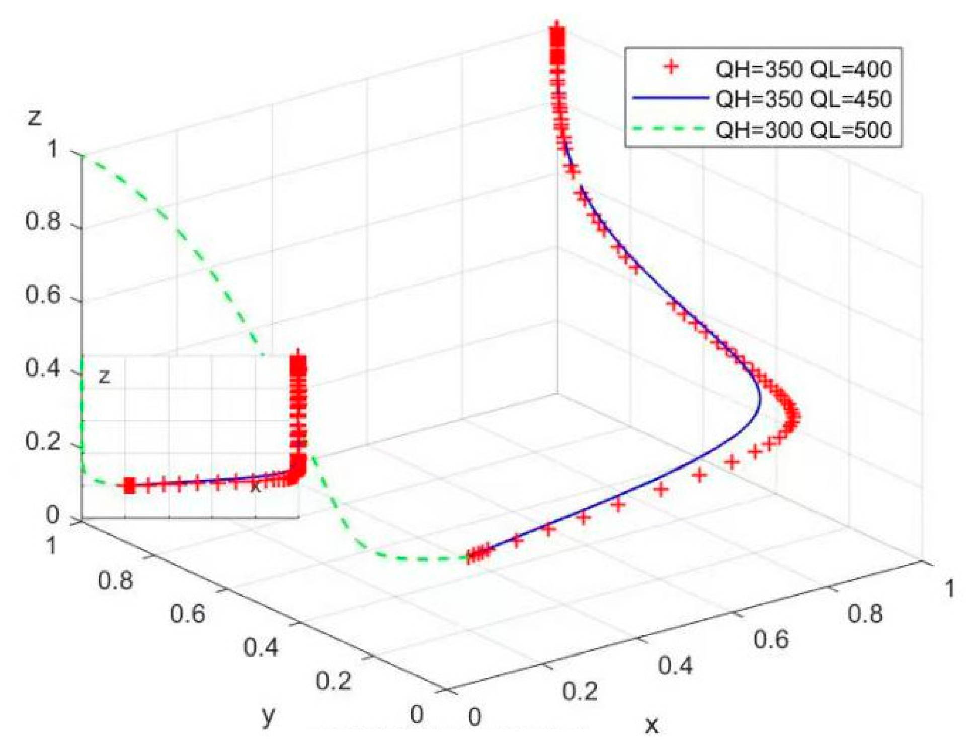Sustainability 16 02671 g006