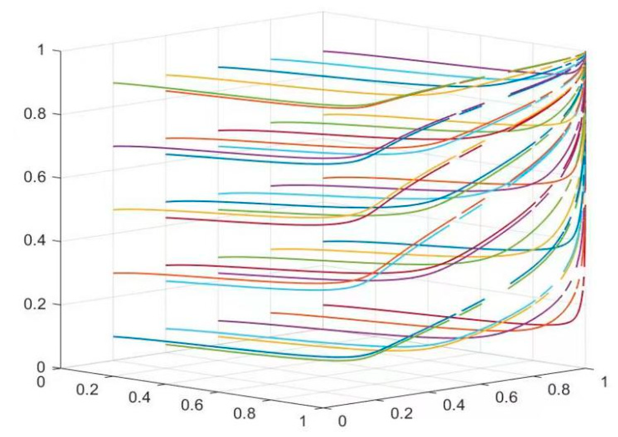 Sustainability 16 02671 g007