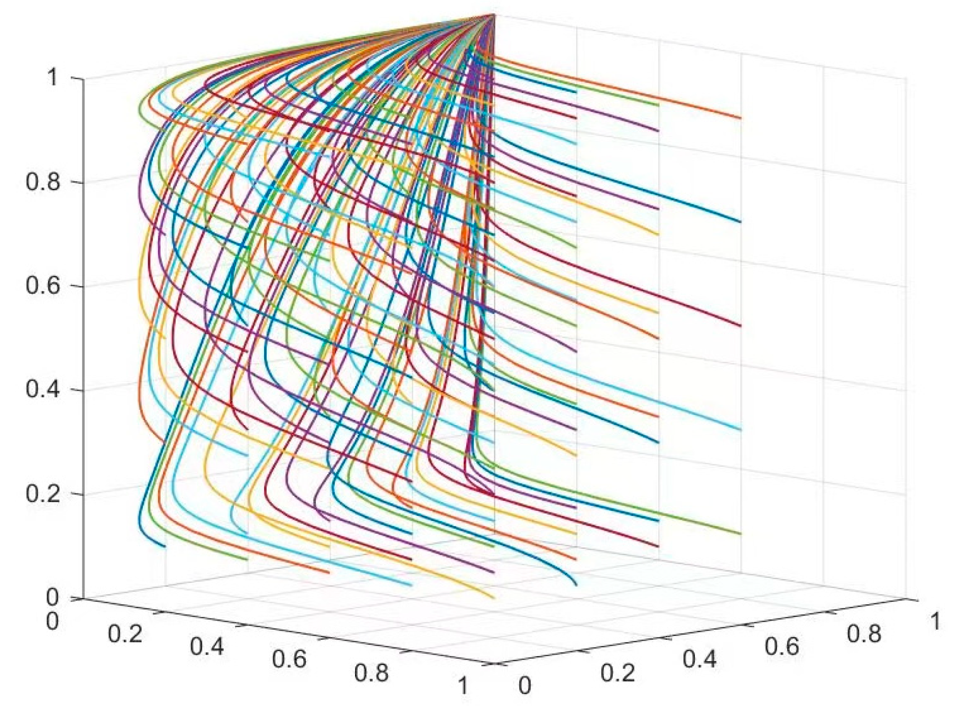 Sustainability 16 02671 g008