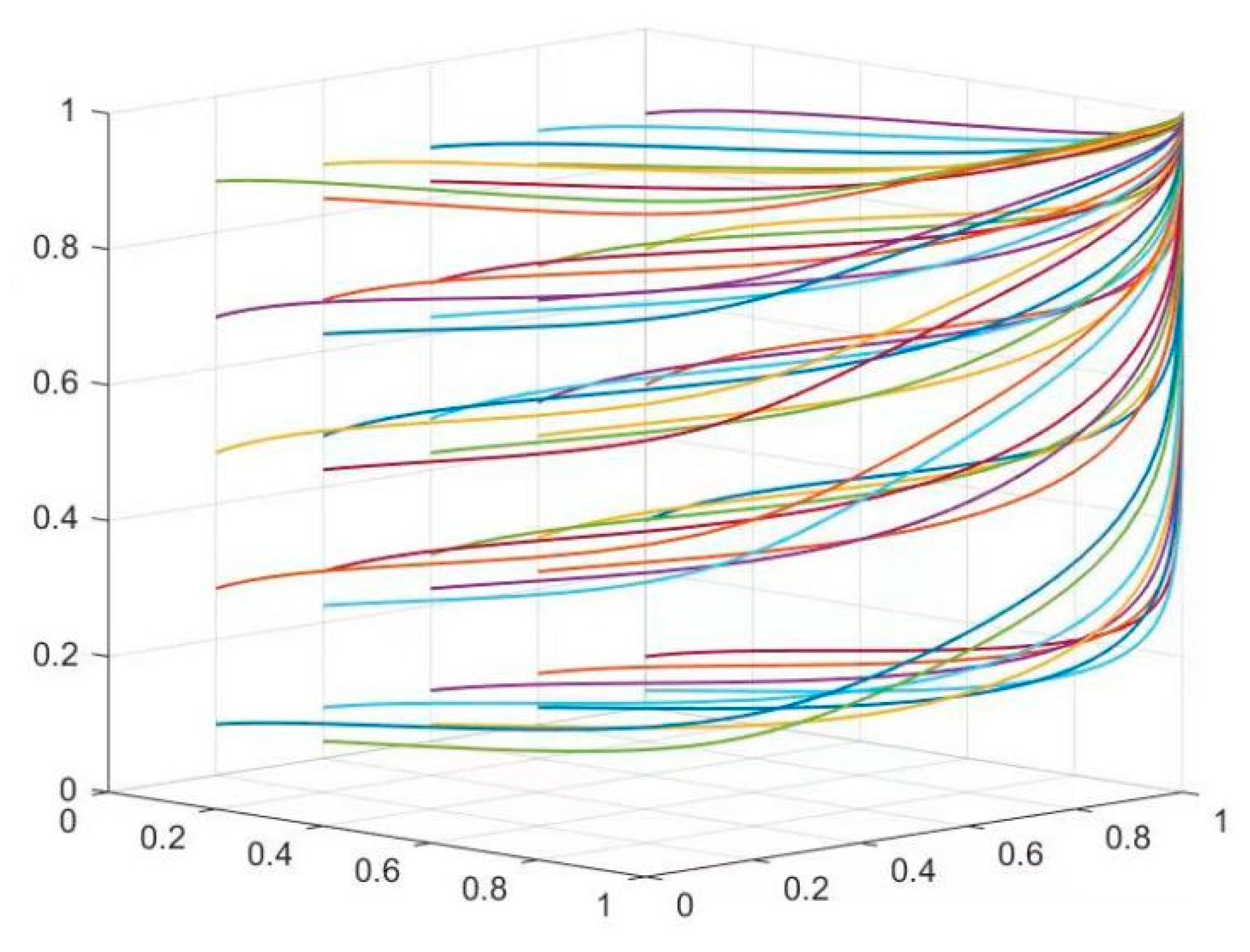 Sustainability 16 02671 g013