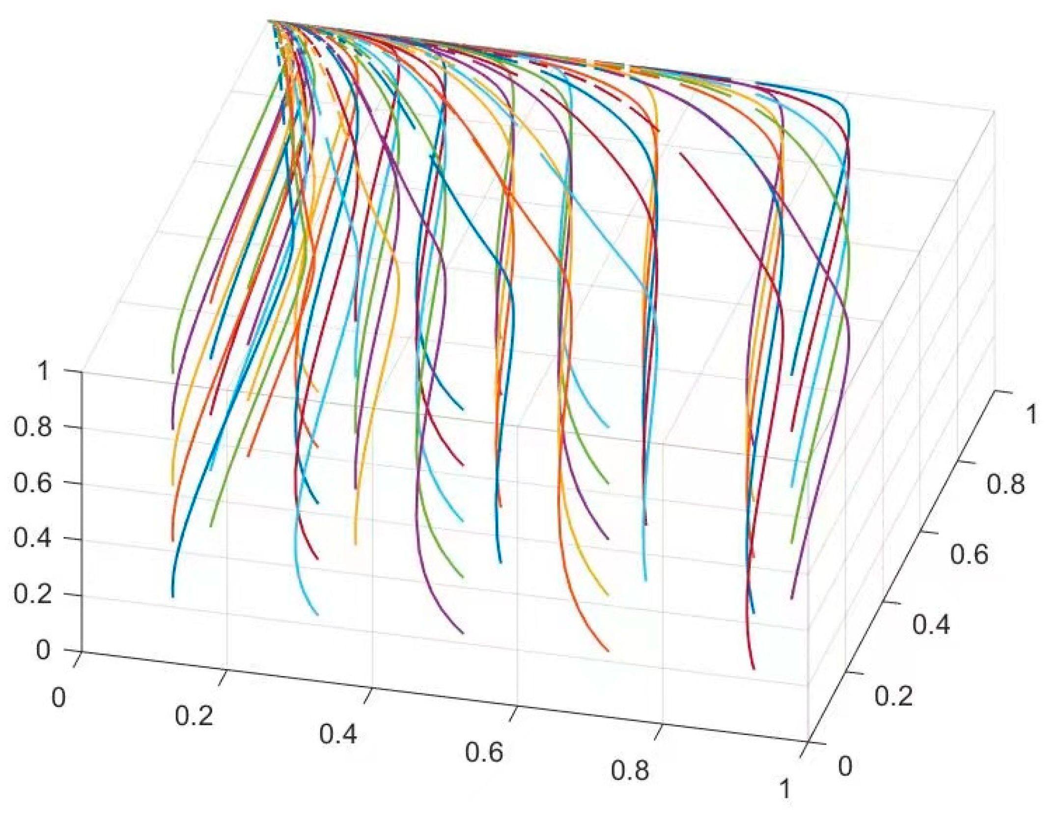Sustainability 16 02671 g014