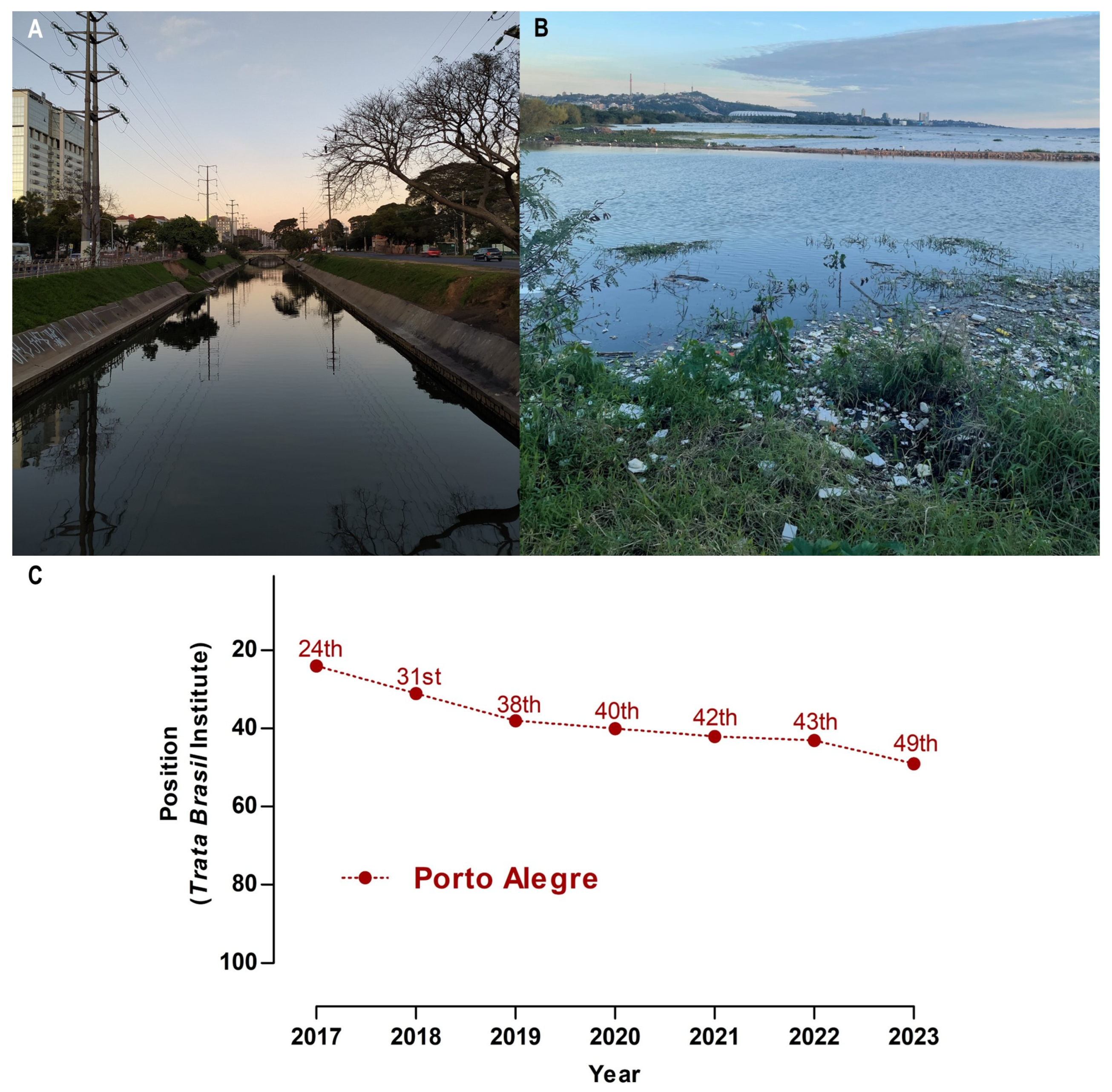 Sustainability 16 02672 g002 Sustainability 16 02672 g002