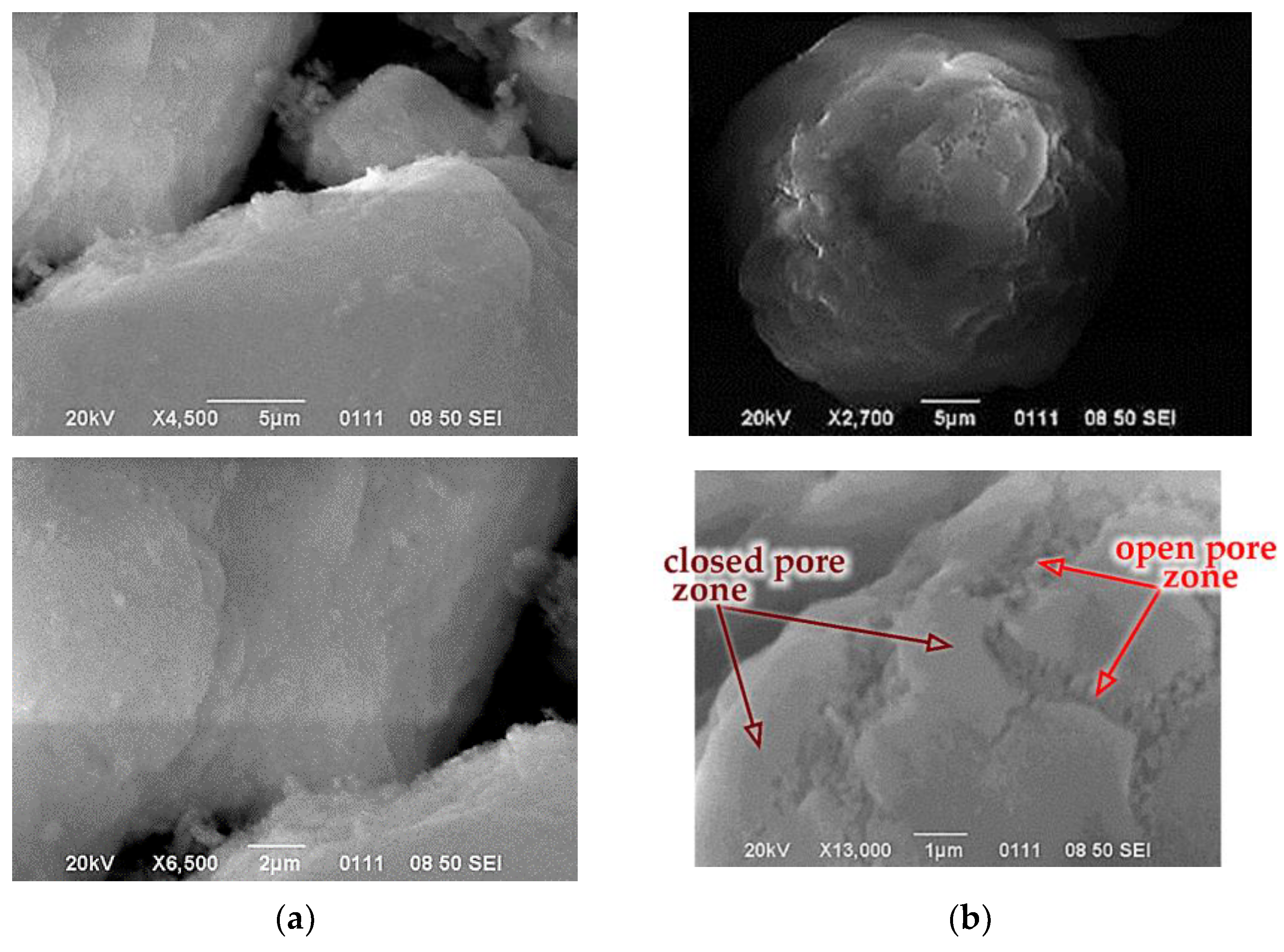 Sustainability 16 02673 g007b