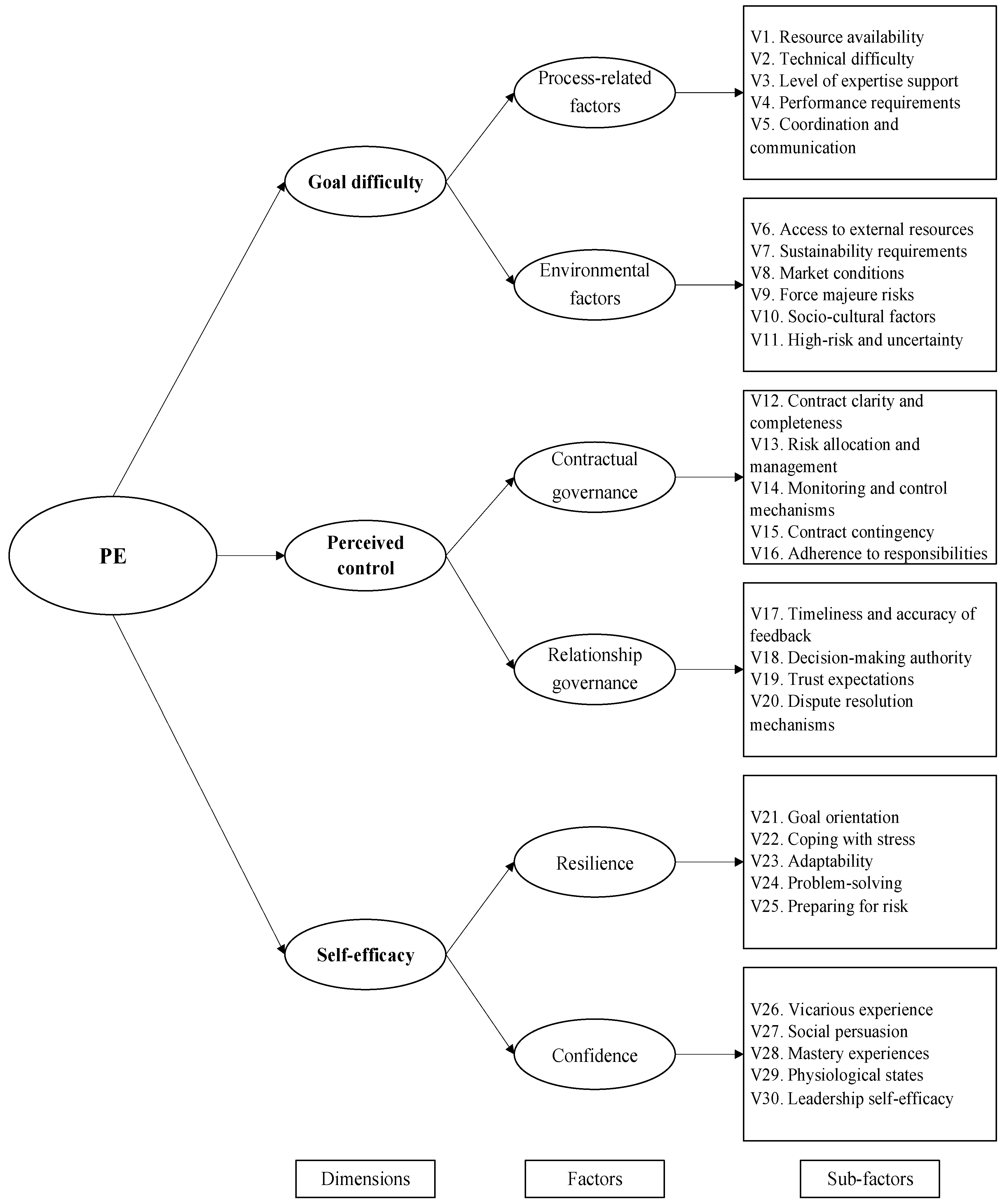 Sustainability 16 02675 g001