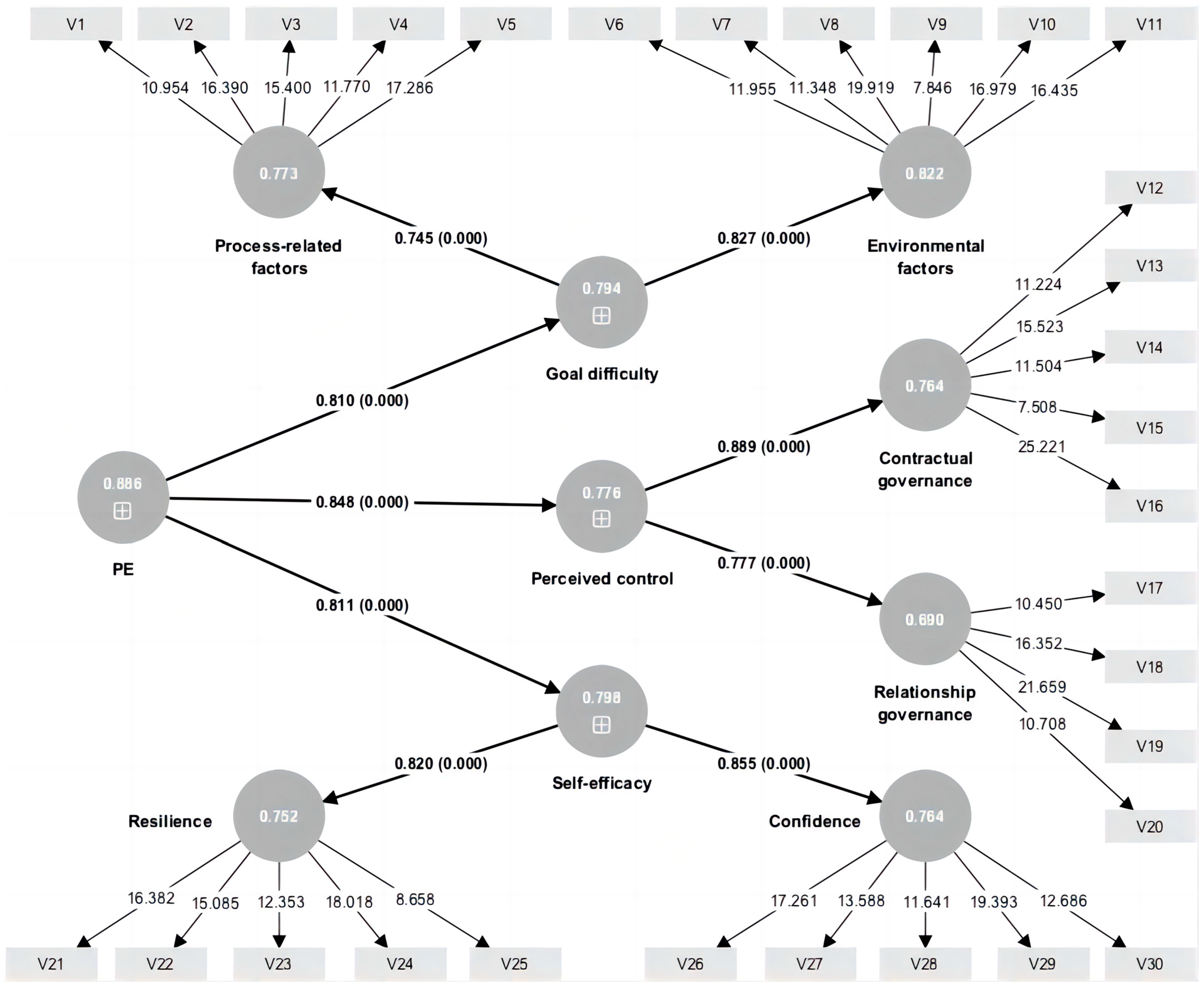 Sustainability 16 02675 g003