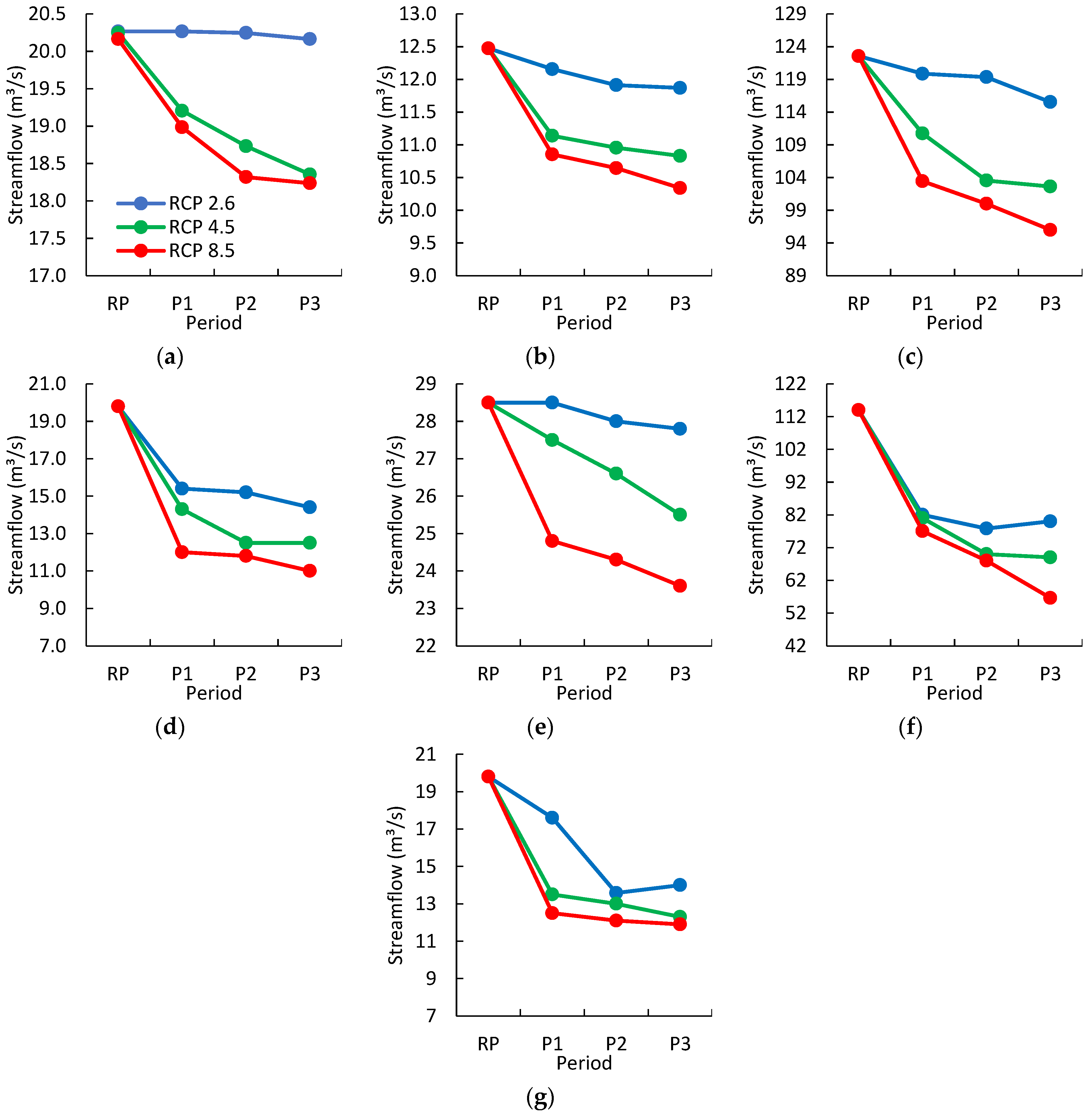 Sustainability 16 02676 g002
