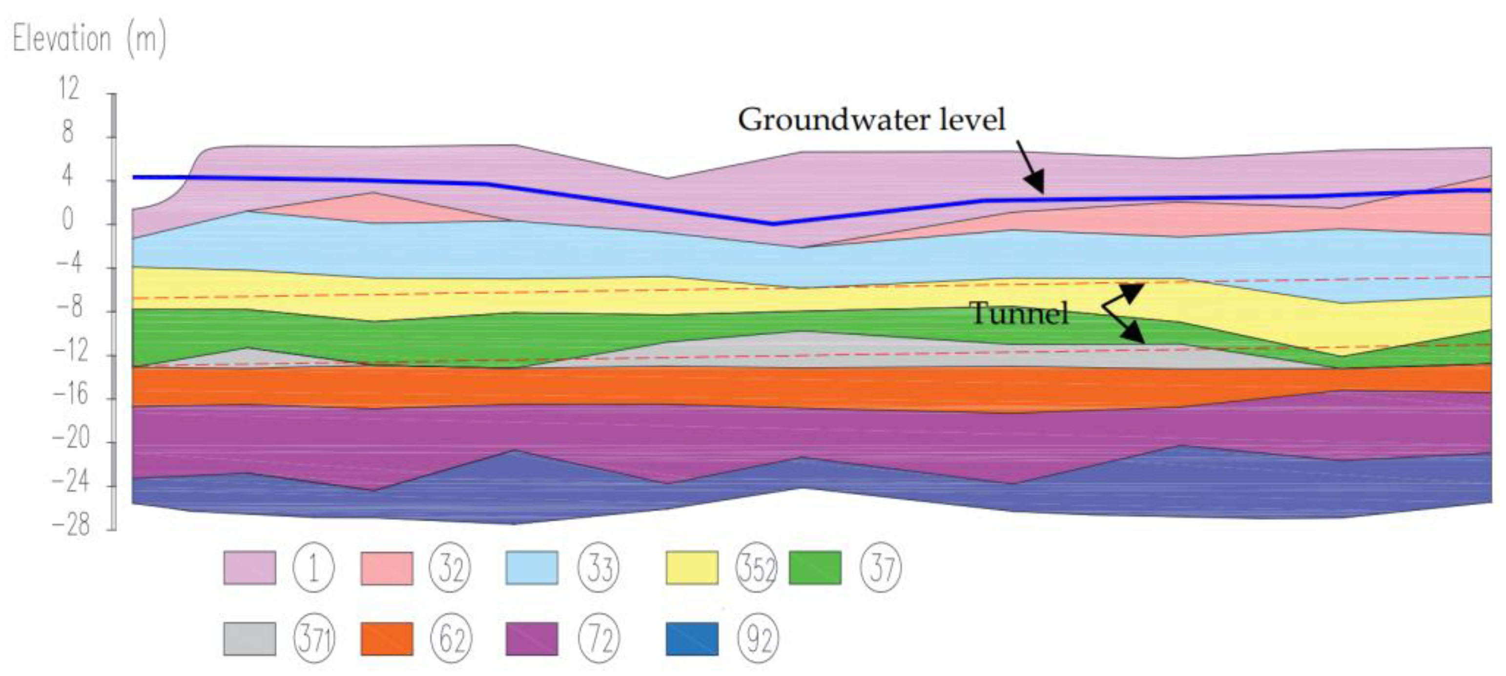 Sustainability 16 02679 g004