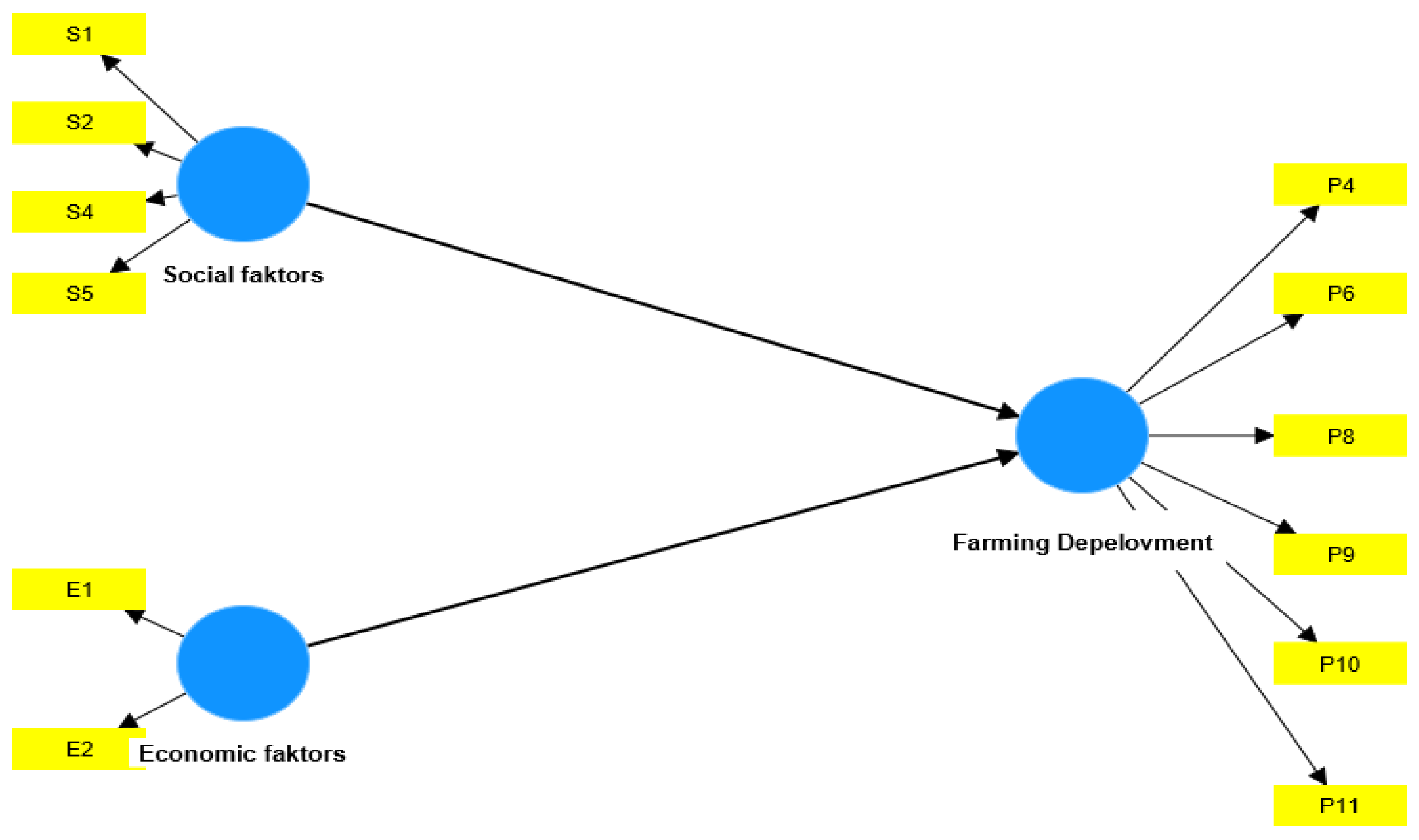 Sustainability 16 02680 g004