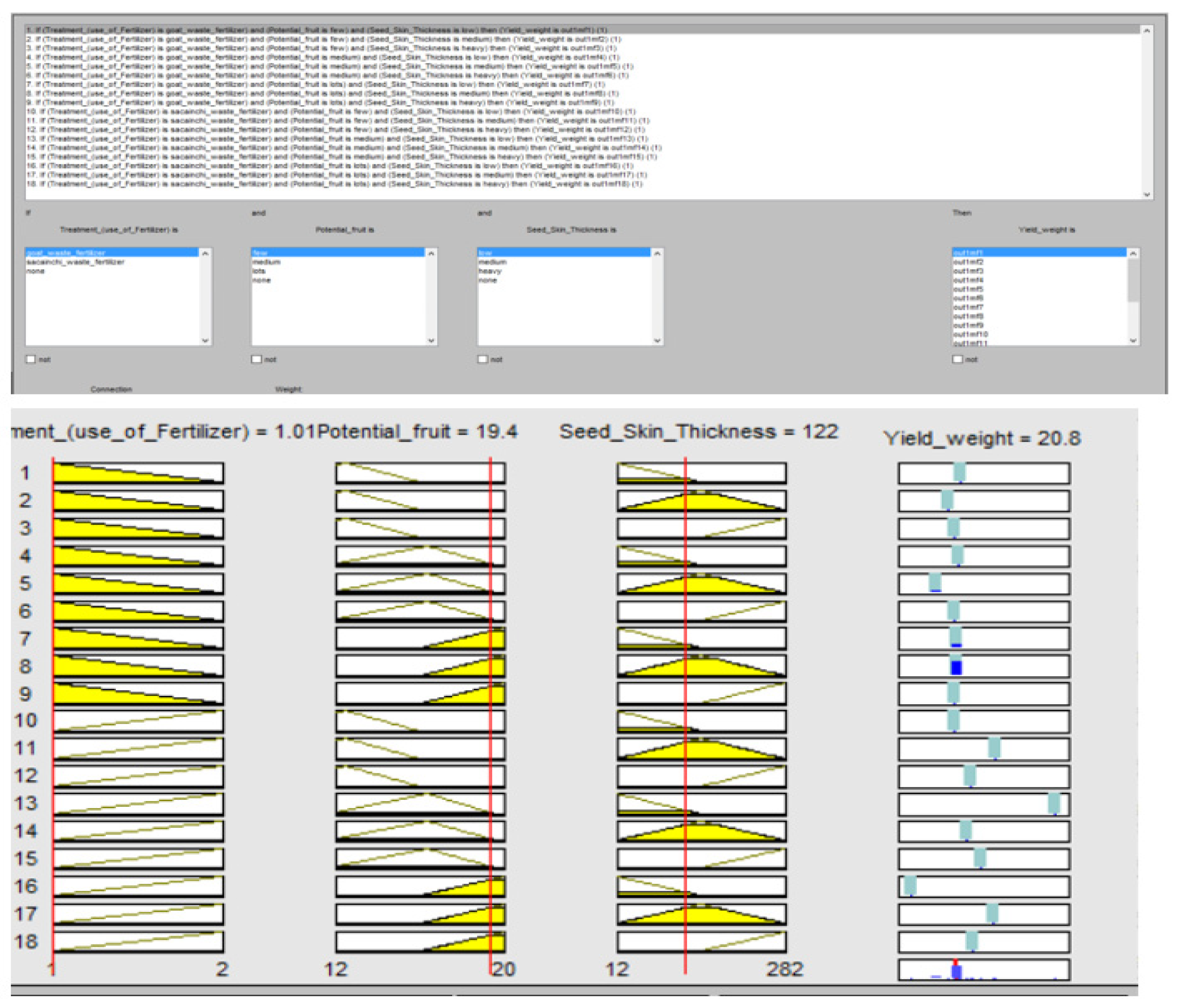 Sustainability 16 02680 g009