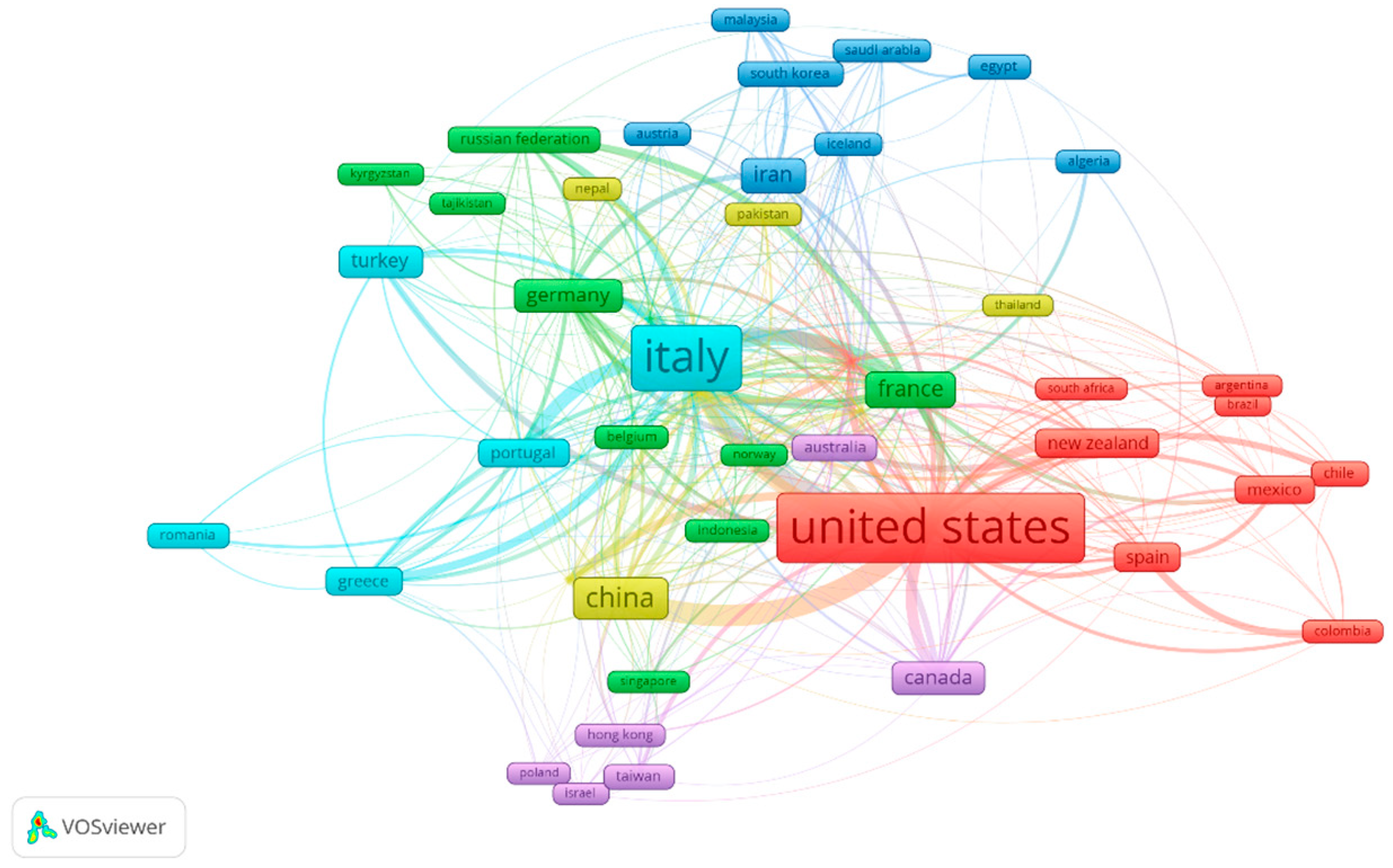 Sustainability 16 02687 g005