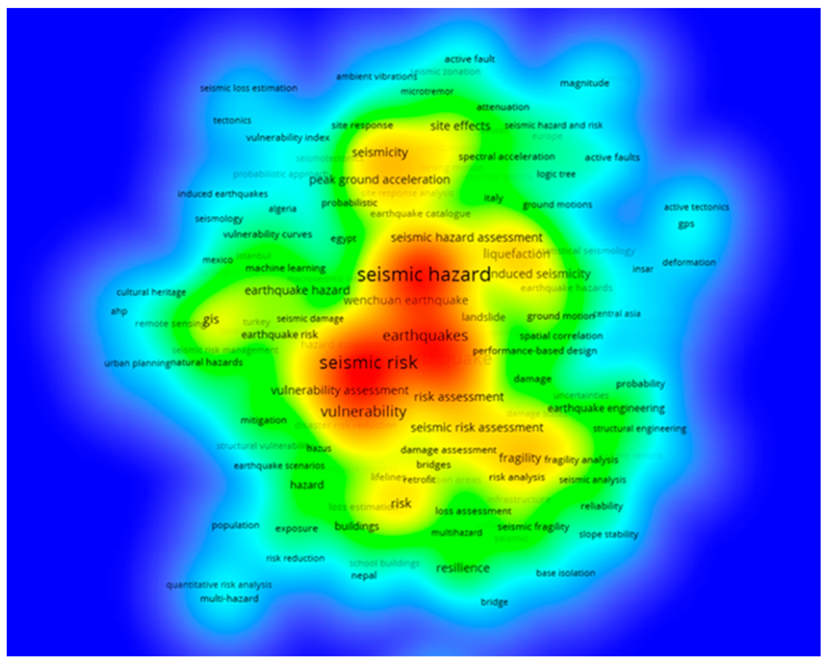 Sustainability 16 02687 g006