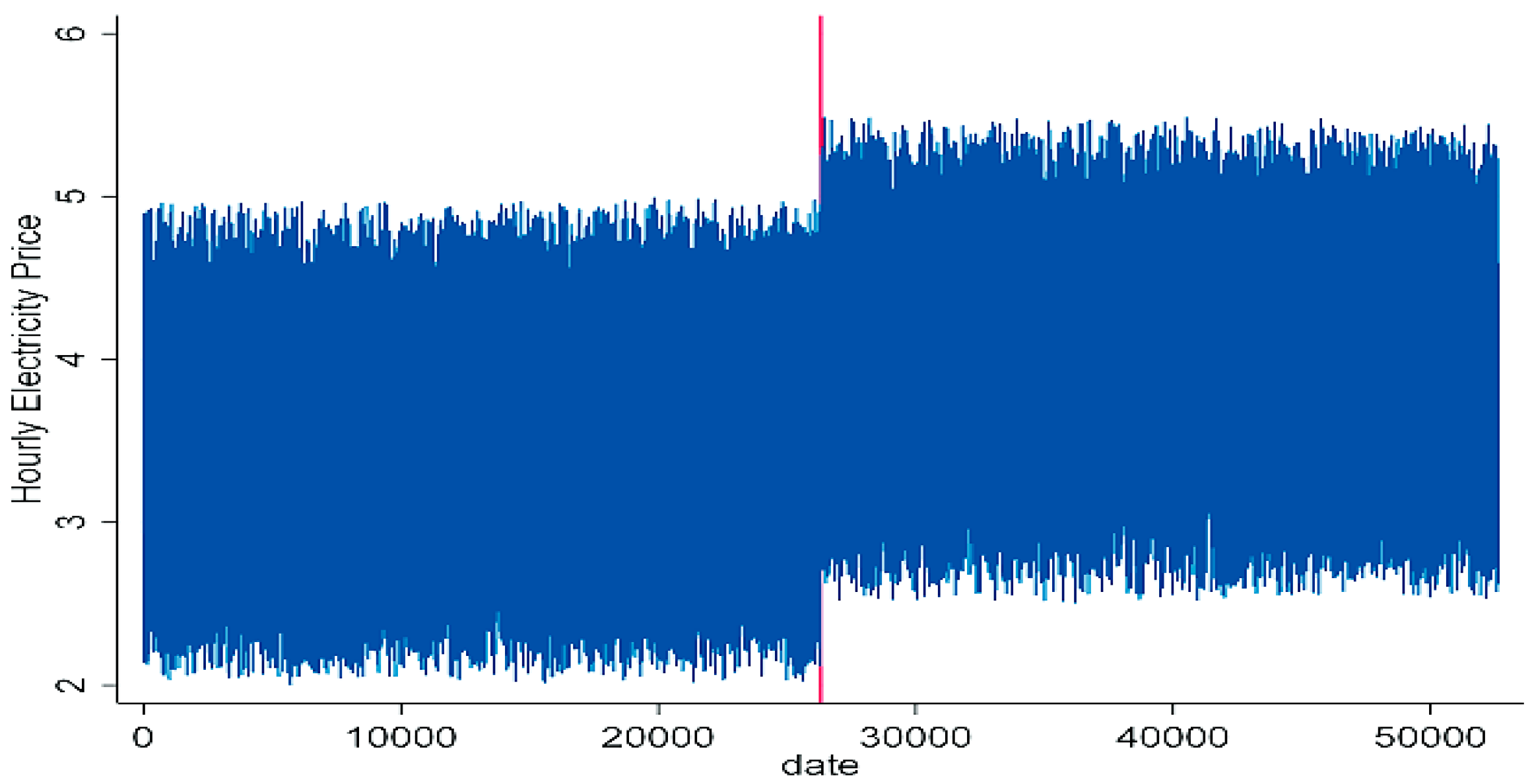 Sustainability 16 02691 g007