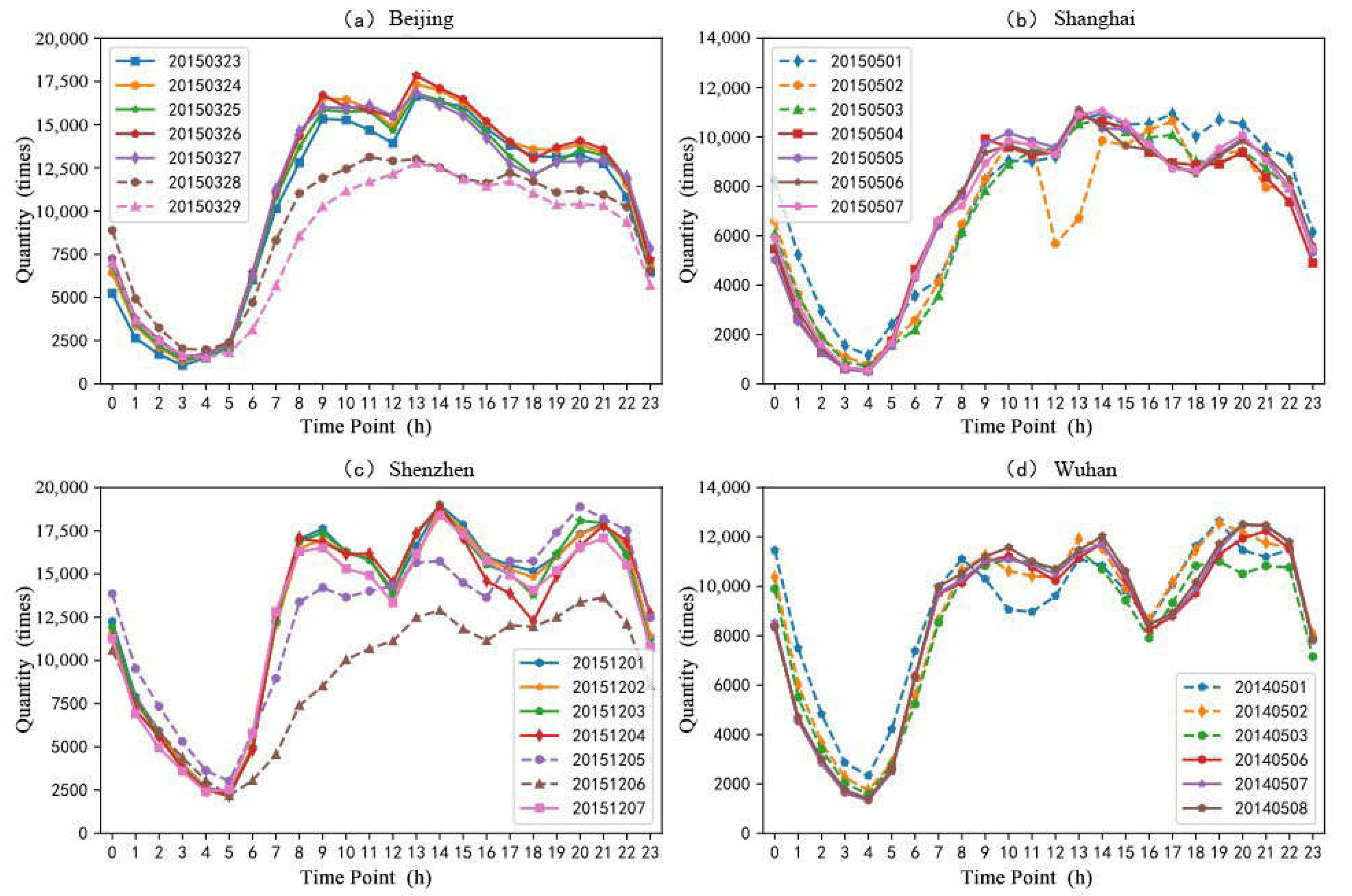 Sustainability 16 02694 g002