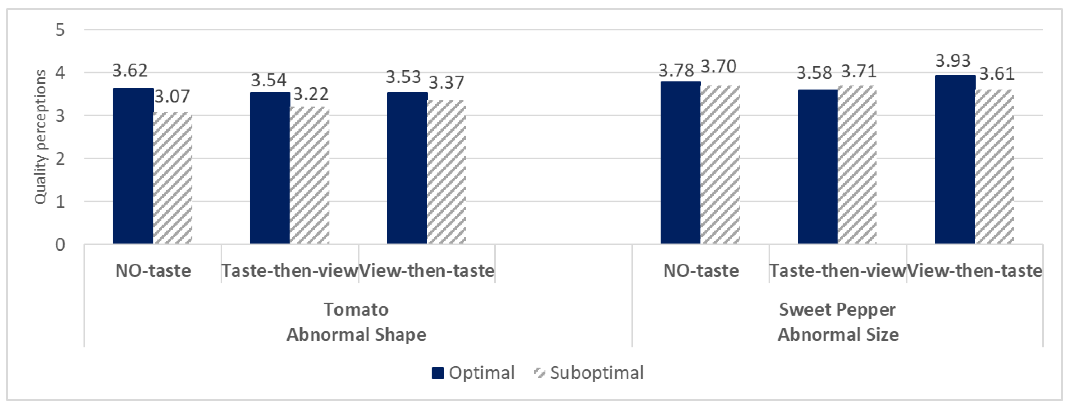 Sustainability 16 02698 g004