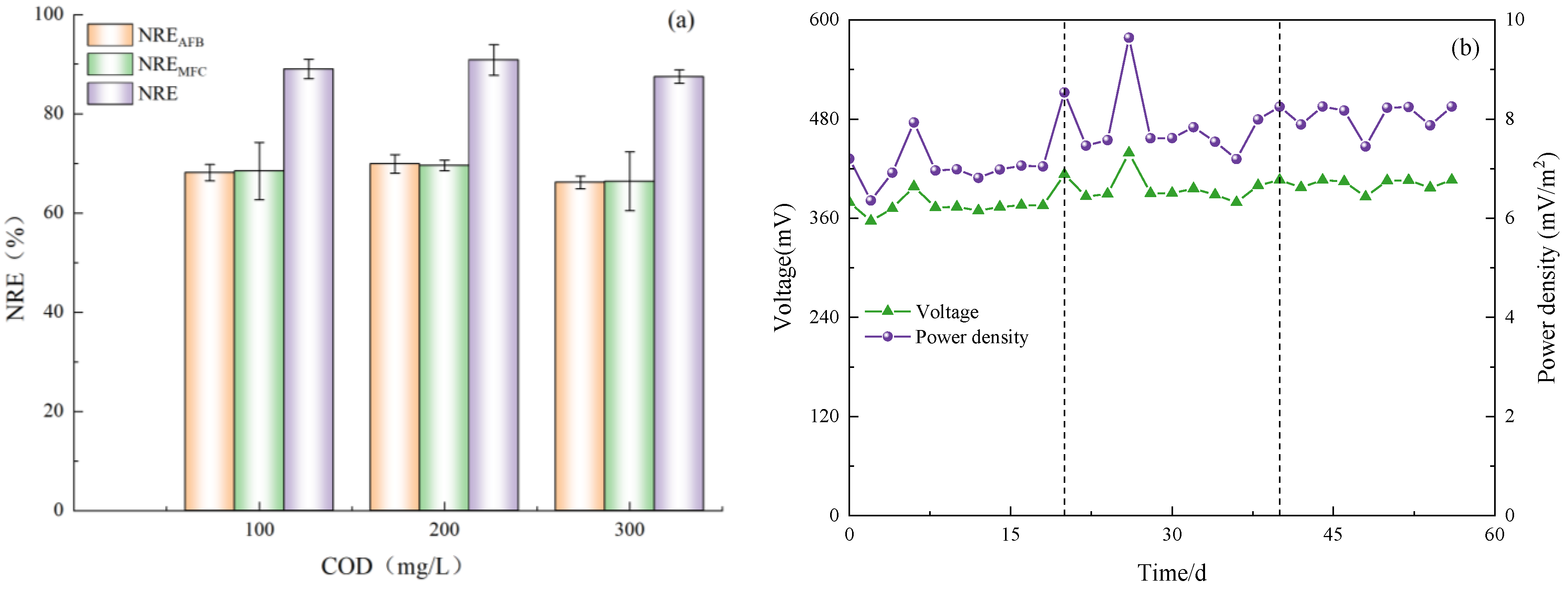 Sustainability 16 02705 g004