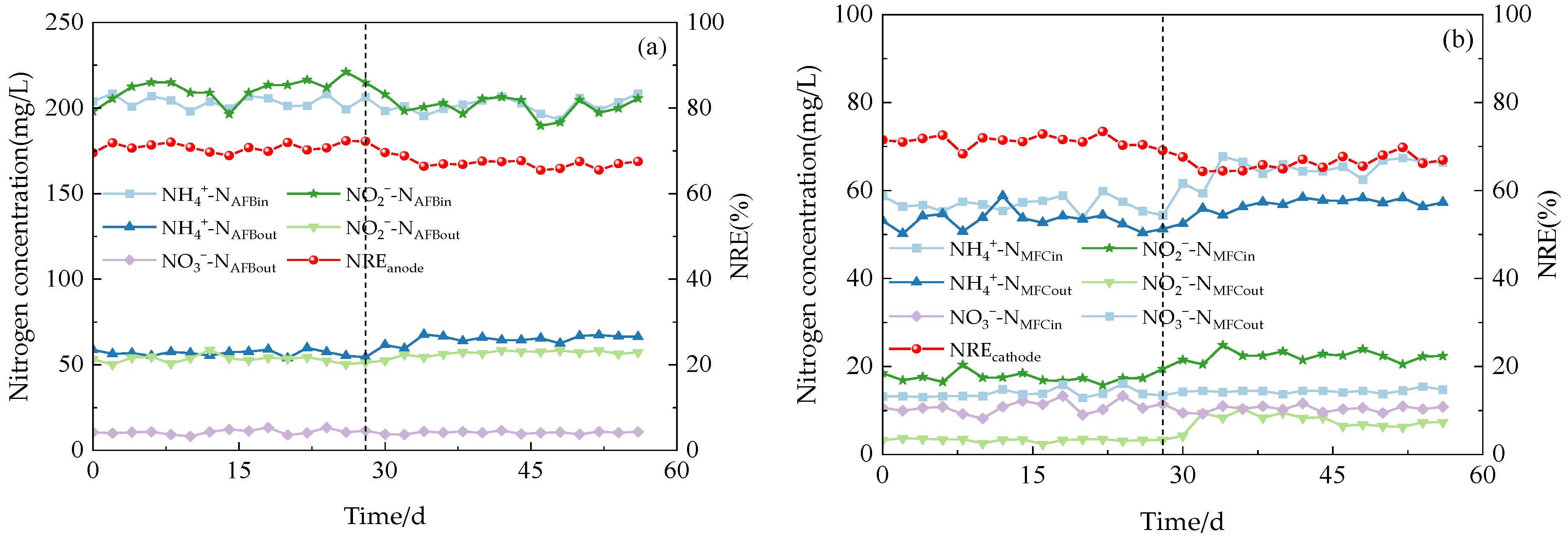 Sustainability 16 02705 g005