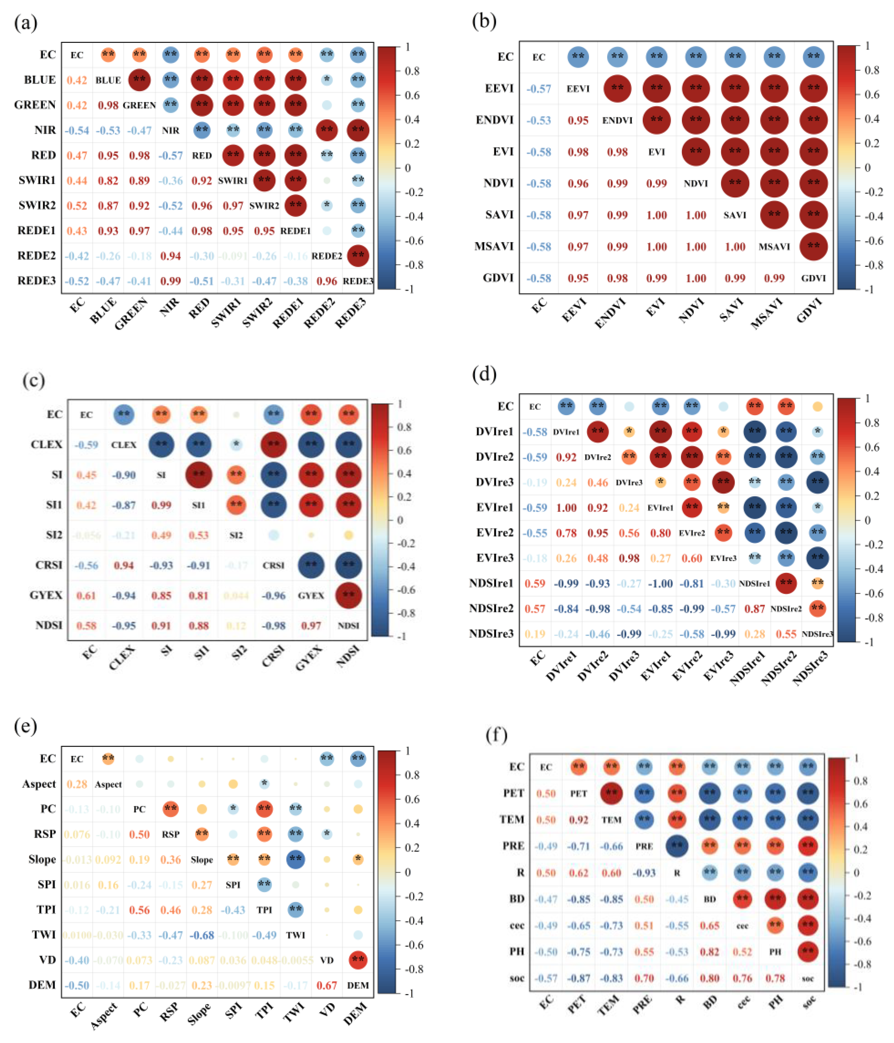 Sustainability 16 02706 g004