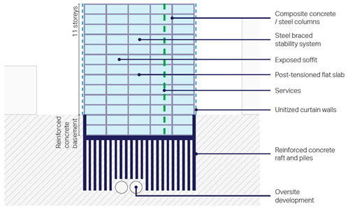 Sustainability 16 02711 i001