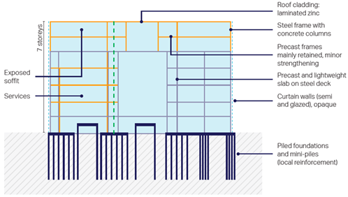 Sustainability 16 02711 i003