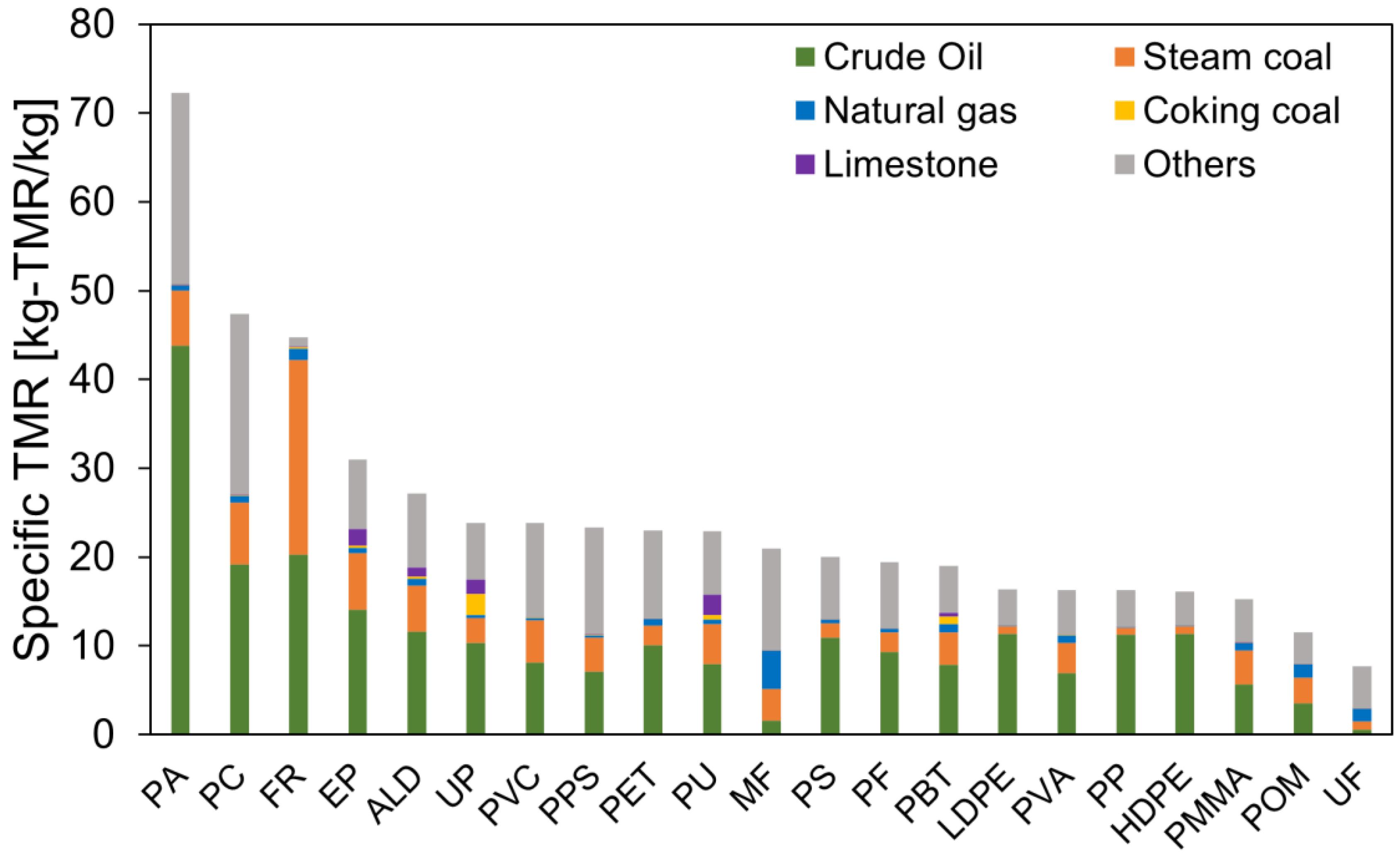 Sustainability 16 02715 g002 Sustainability 16 02715 g002